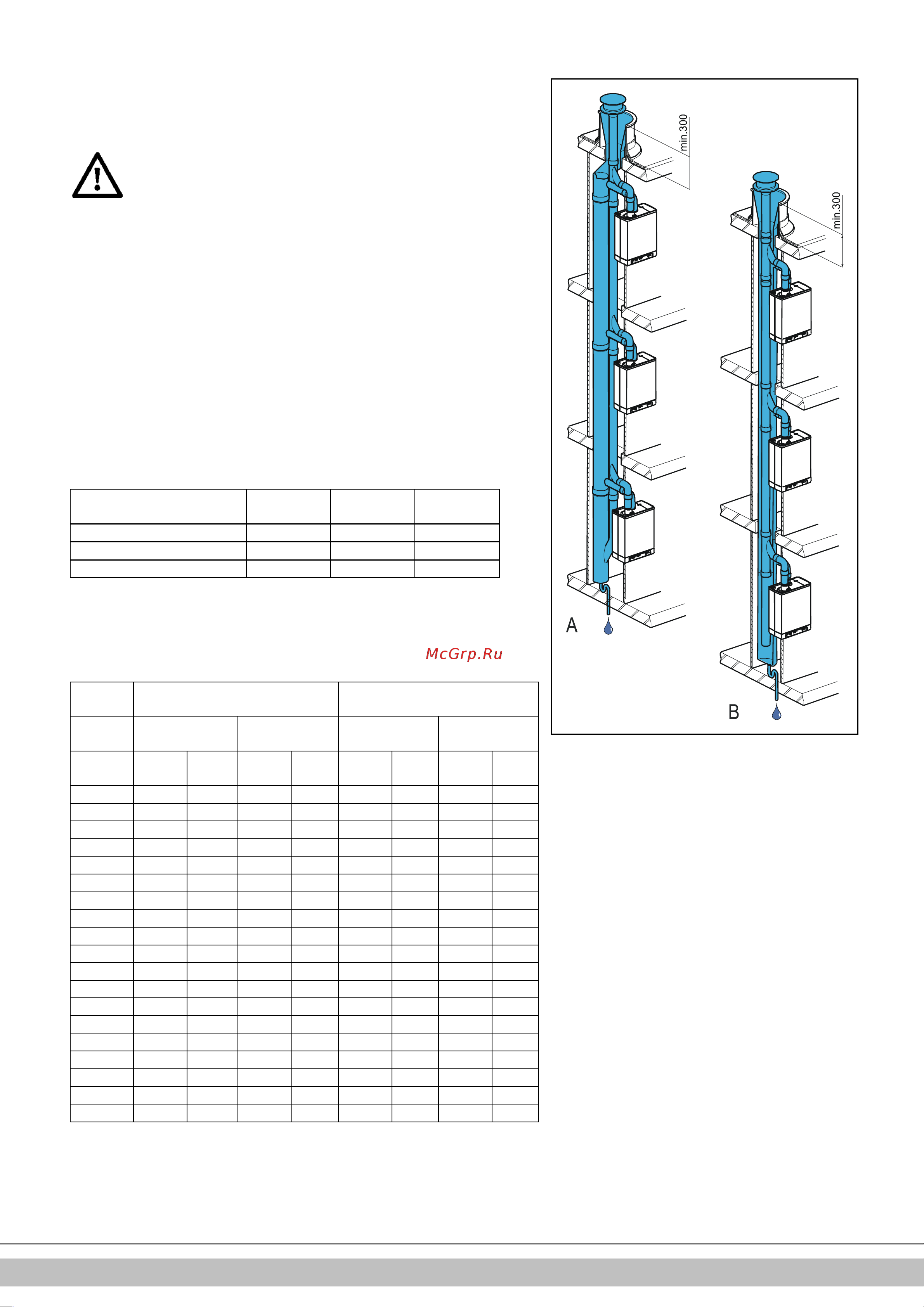 Daikin EKOMB28AAV1H [34/432] Combined flue gas outlet air inlet system
