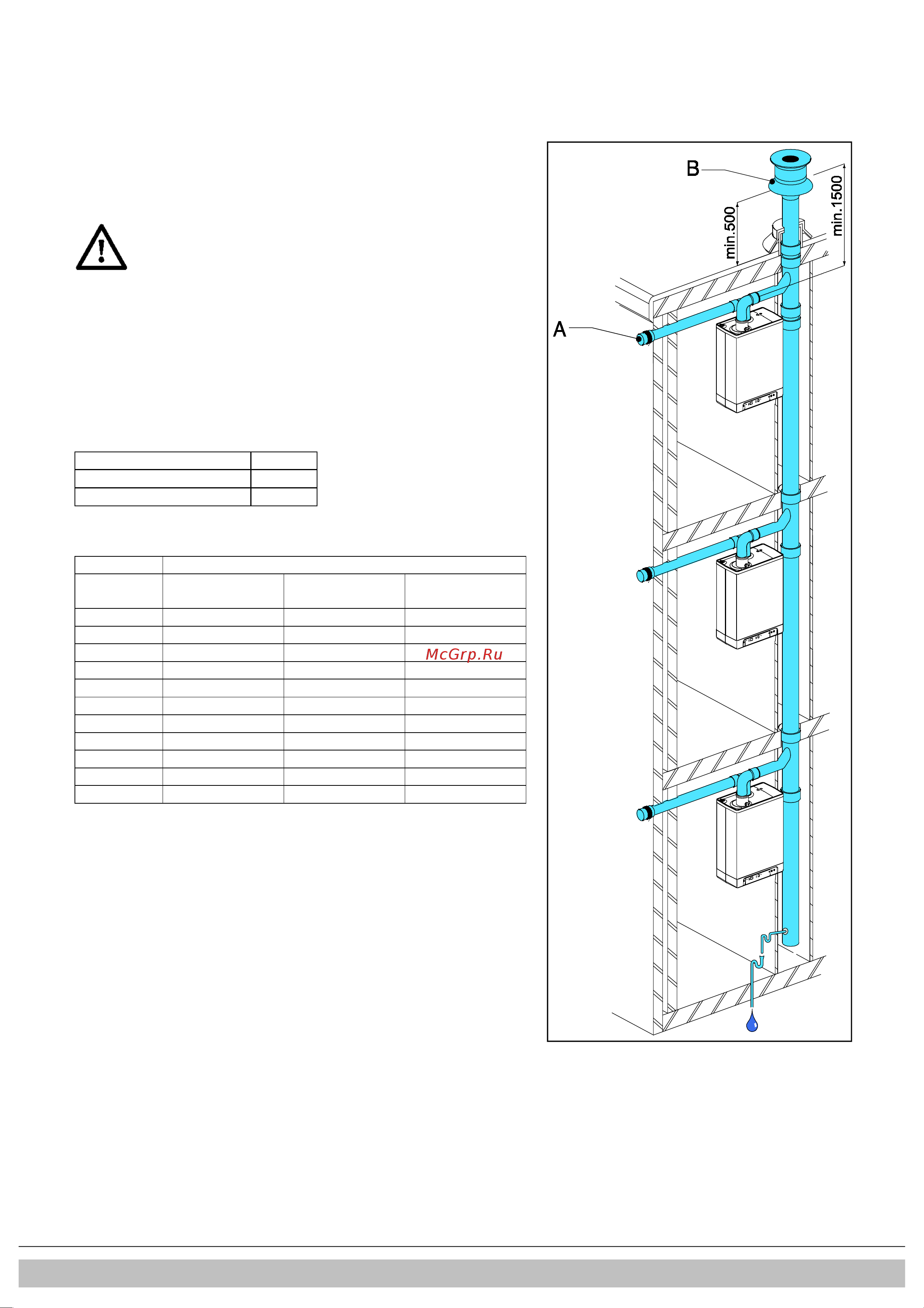 Daikin EKOMB28AAV1H [354/432] Fornecimento de ar a partir das saídas do telhado e da fachada com um sistema de escape comum