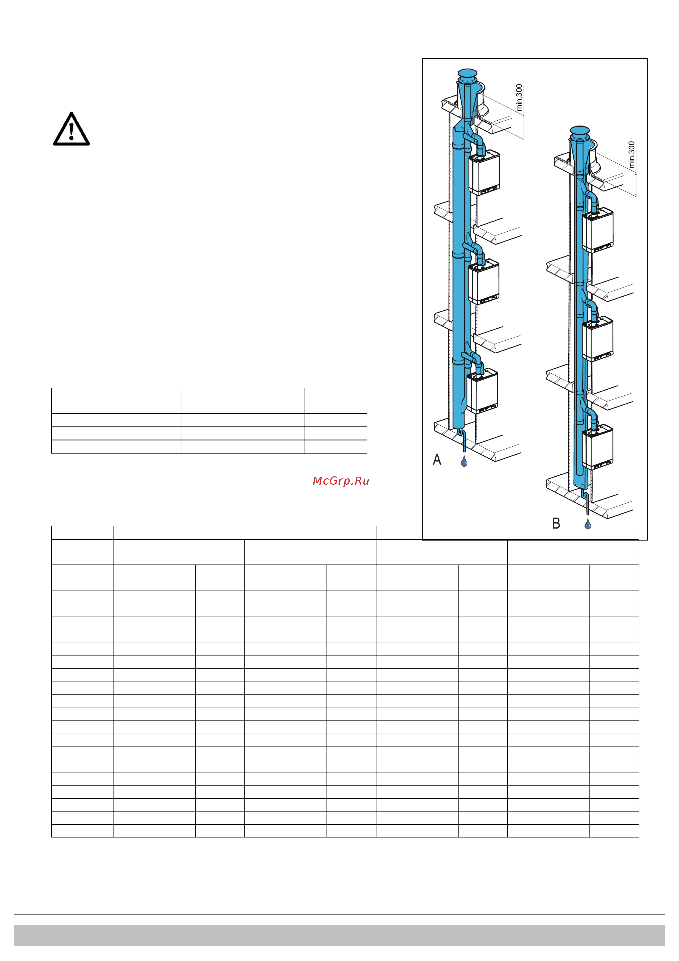 Daikin EKOMB28AAV1H [355/432] Sistema de gases de combustão entrada de ar combinado