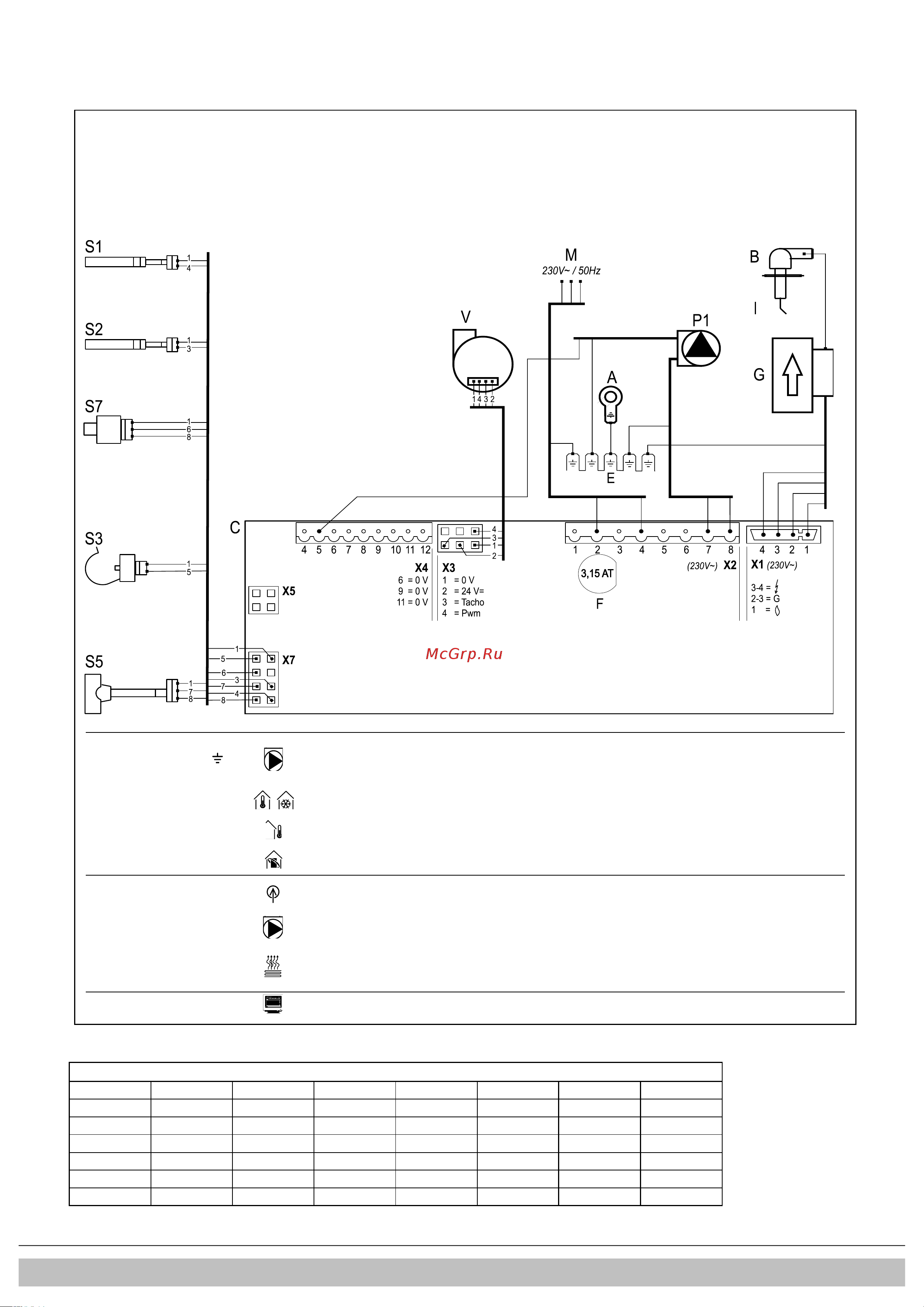 Daikin EKOMB28AAV1H [376/432] Diagrama eléctrico ekomb22aav1h ekomb28aav1h ekomb33aav1h