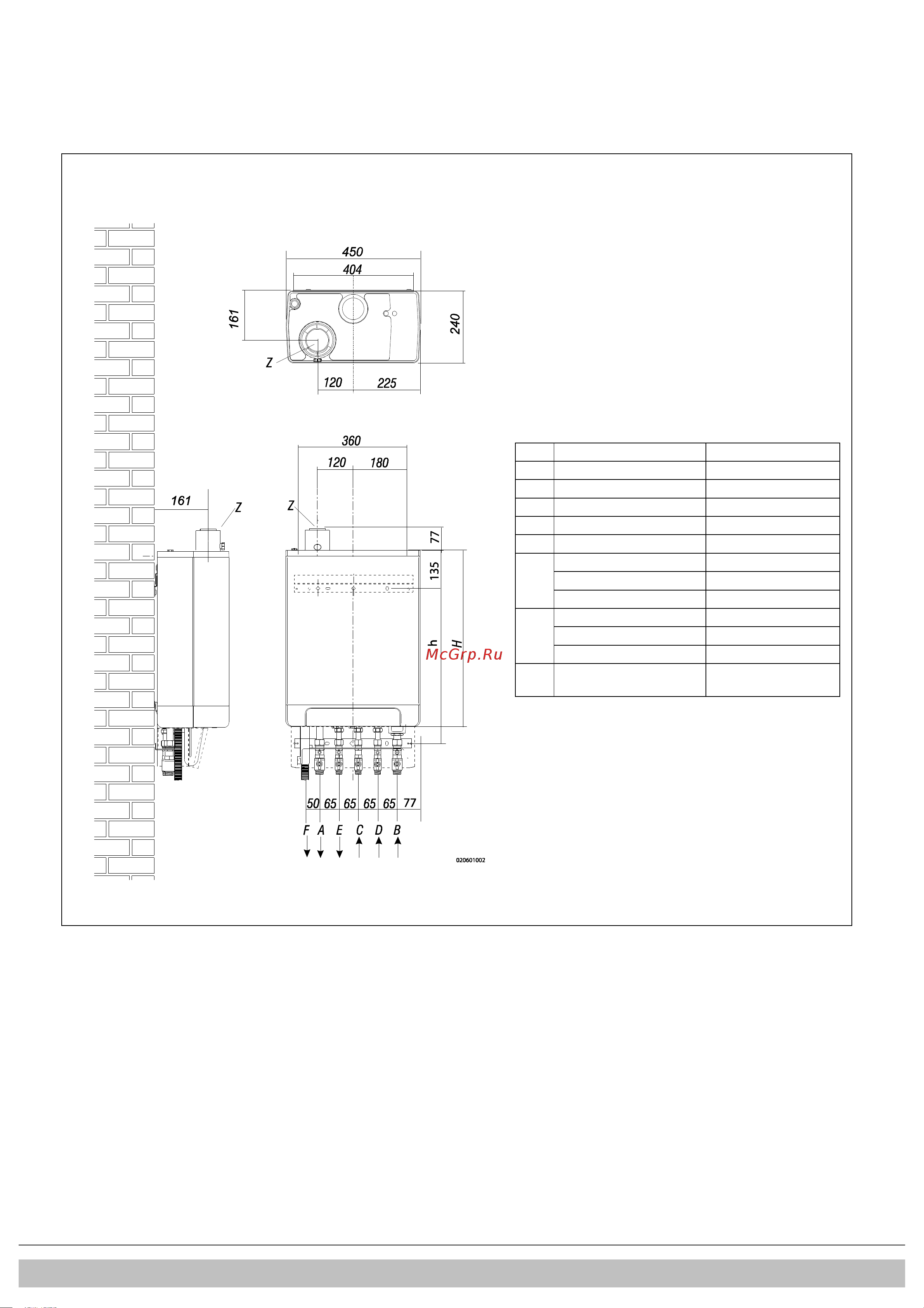 Daikin EKOMB28AAV1H [385/432] Εγκατασταση