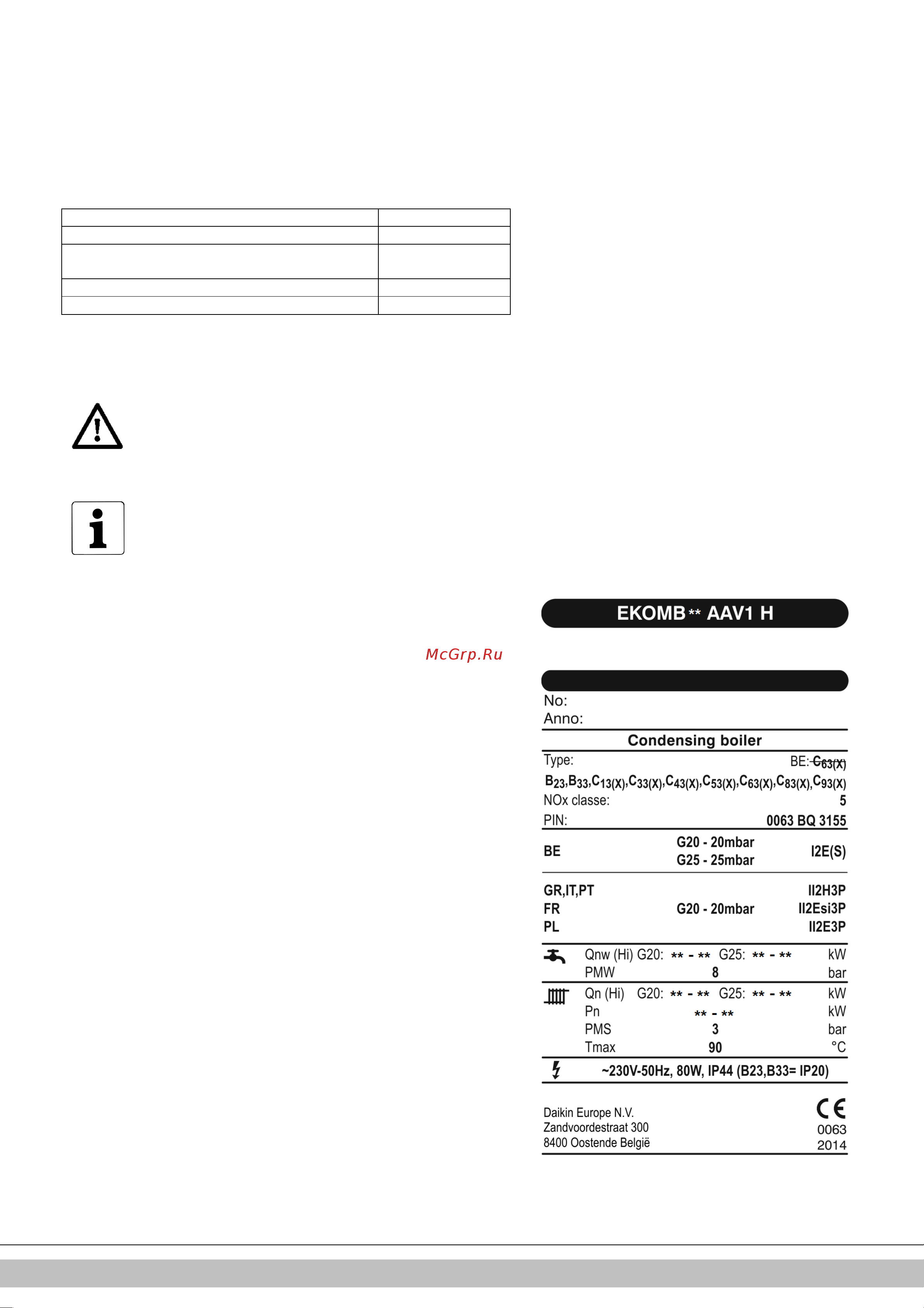 Daikin EKOMB28AAV1H [4/432] These installation instructions