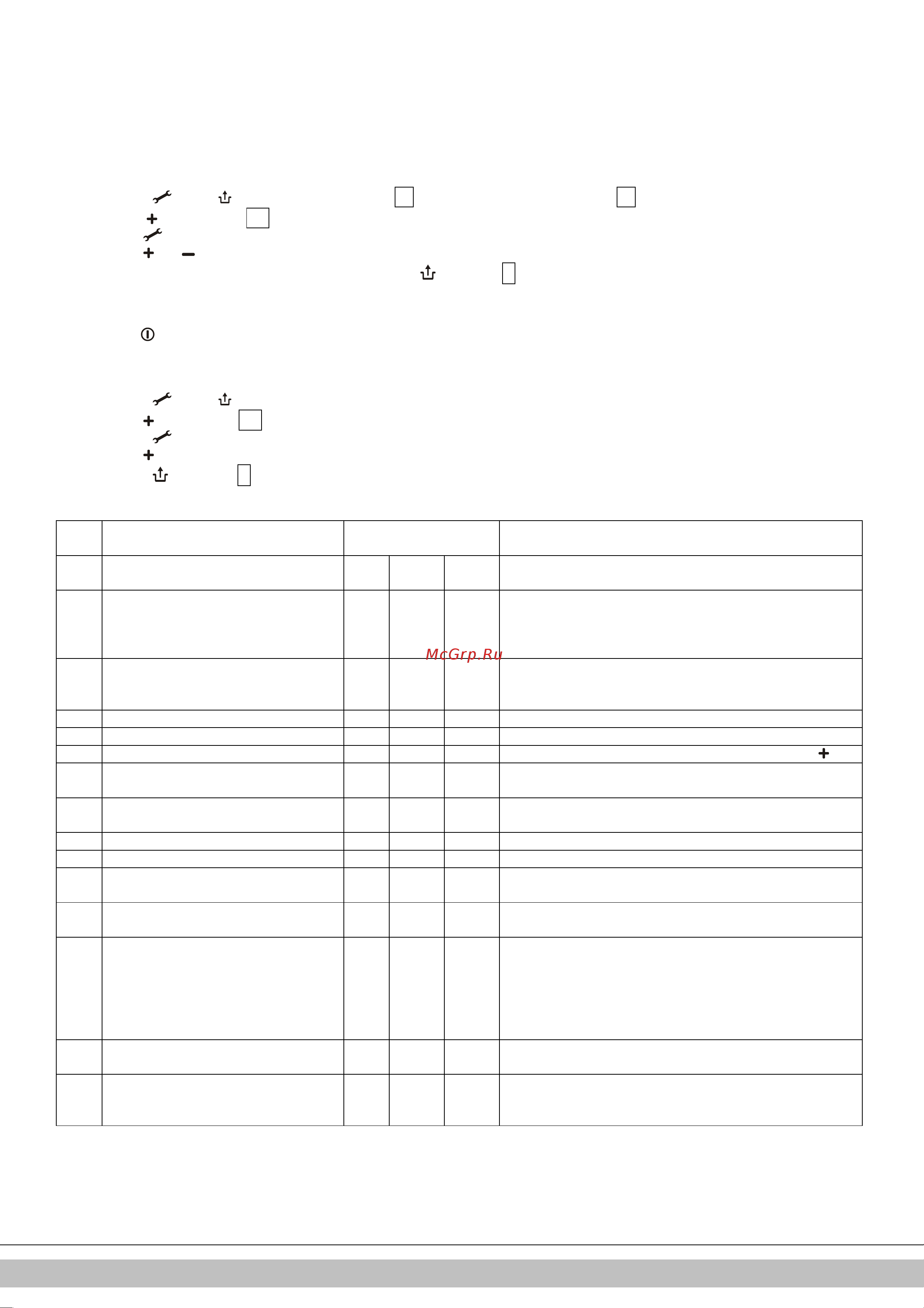Daikin EKOMB28AAV1H [40/432] Parameter settings via the service code