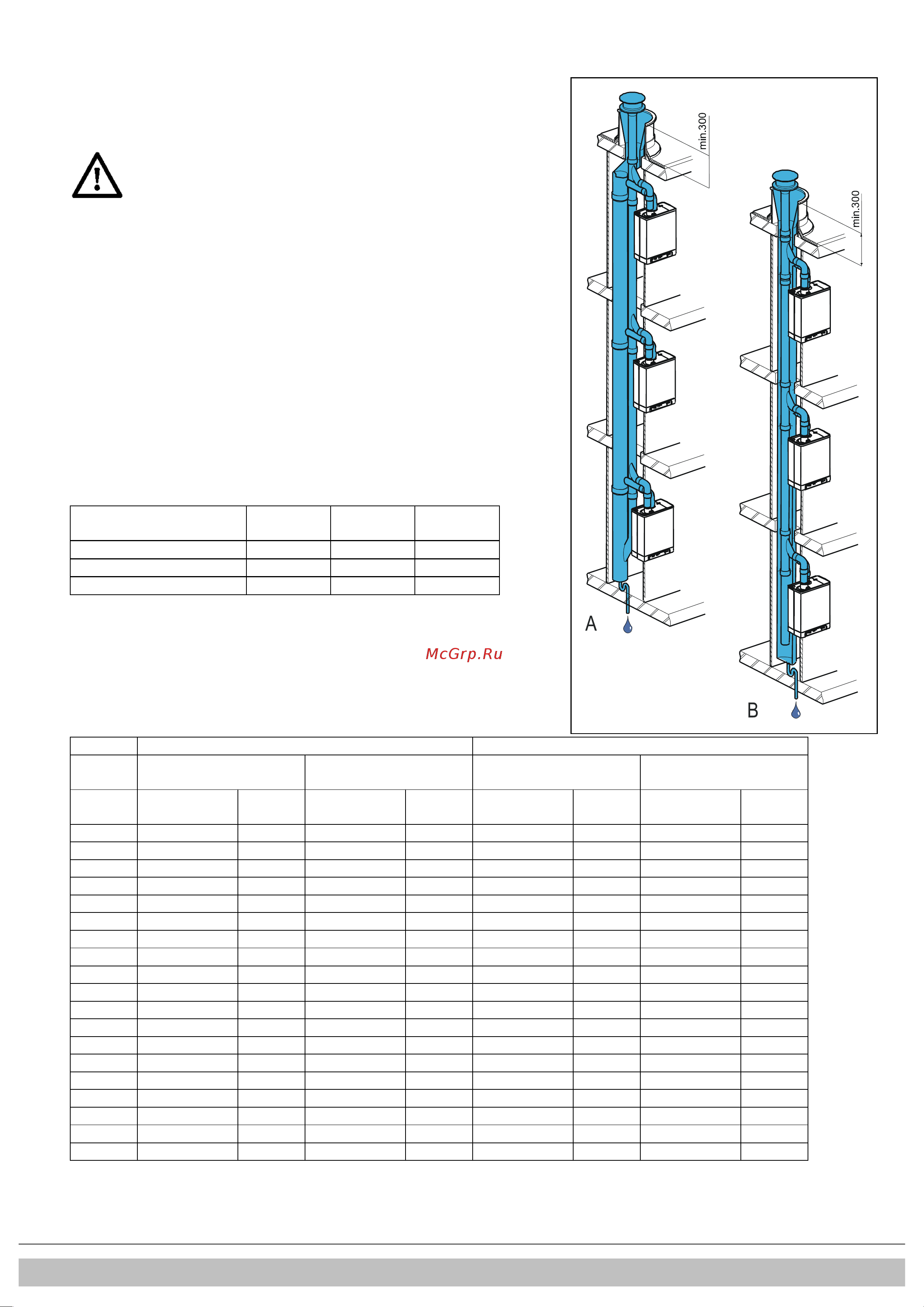 Daikin EKOMB28AAV1H [407/432] Συνδυαστικό σύστηµα εξόδου καυσαερίου εισαγωγής αέρα