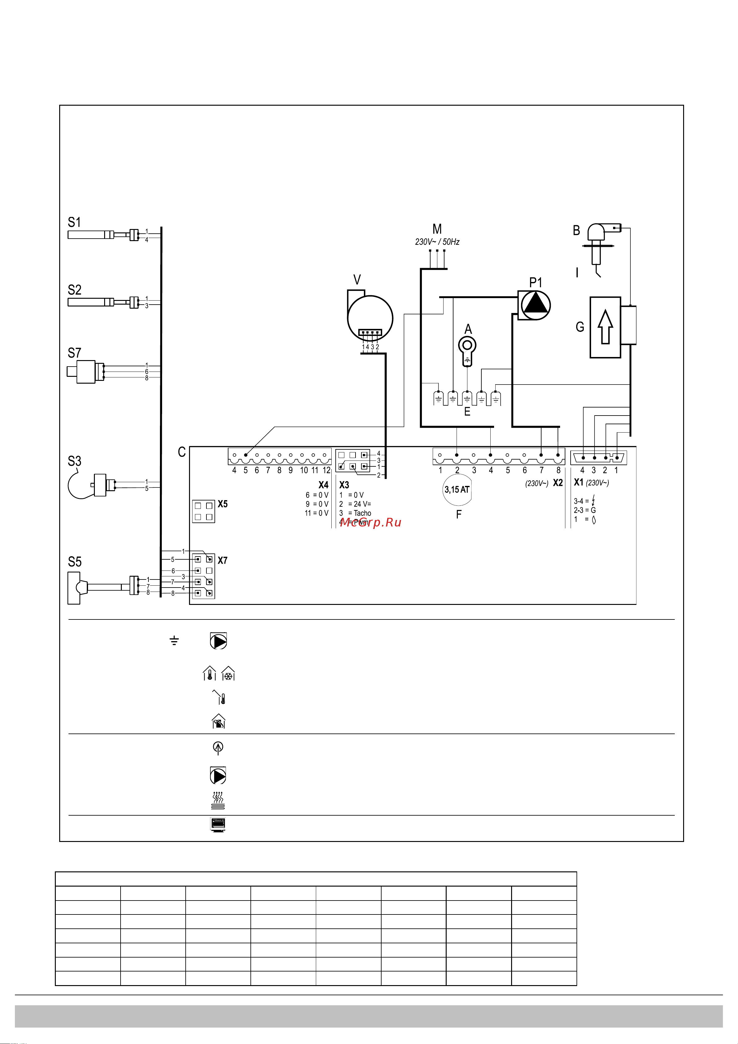 Daikin EKOMB28AAV1H [428/432] Σχεδιάγραµµα ηλεκτρικής συνδεσµολογίας ekomb22aav1h ekomb28aav1h ekomb33aav1h