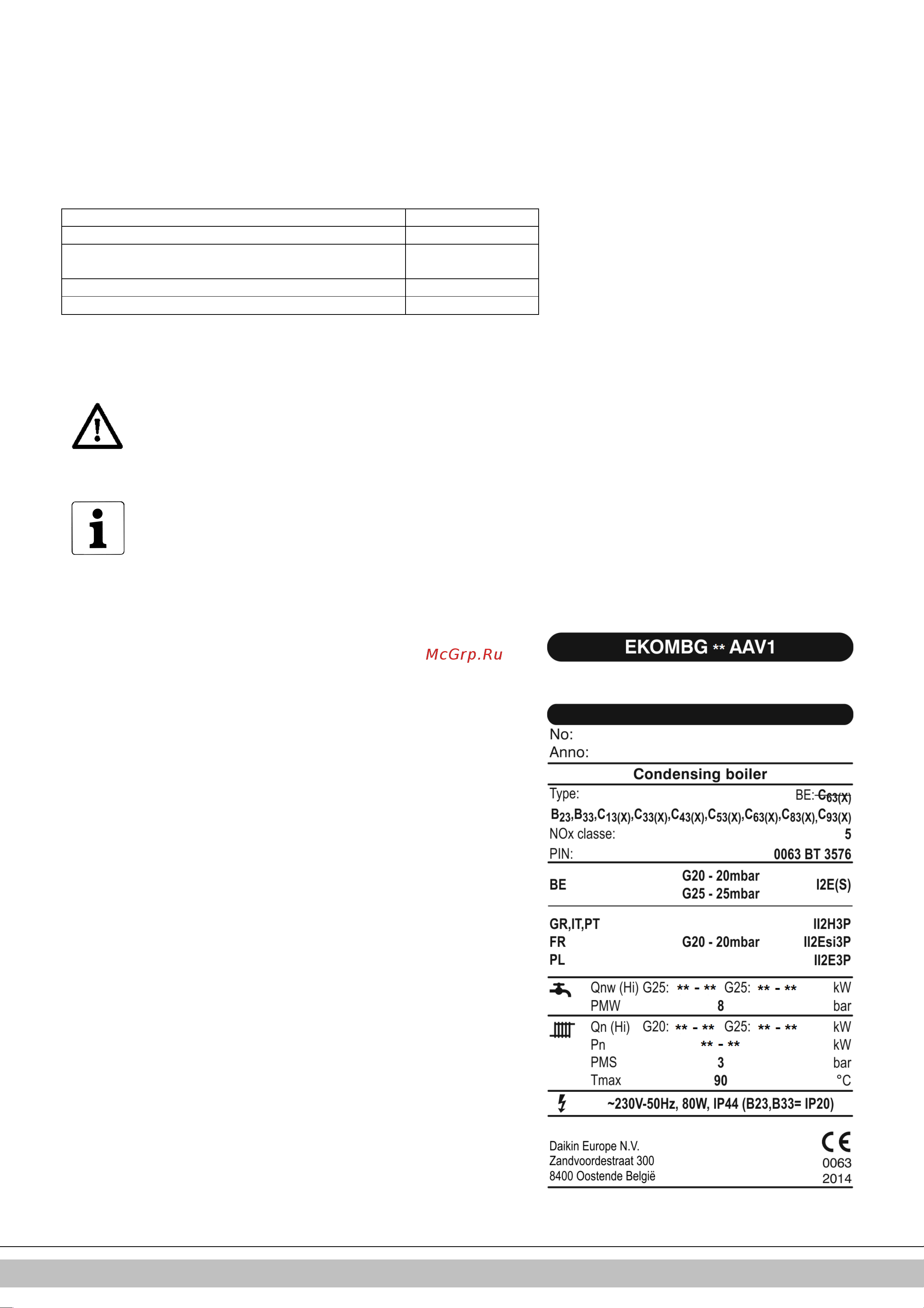 Daikin EKOMB28AAV1H [58/432] Daikin europe nv 4