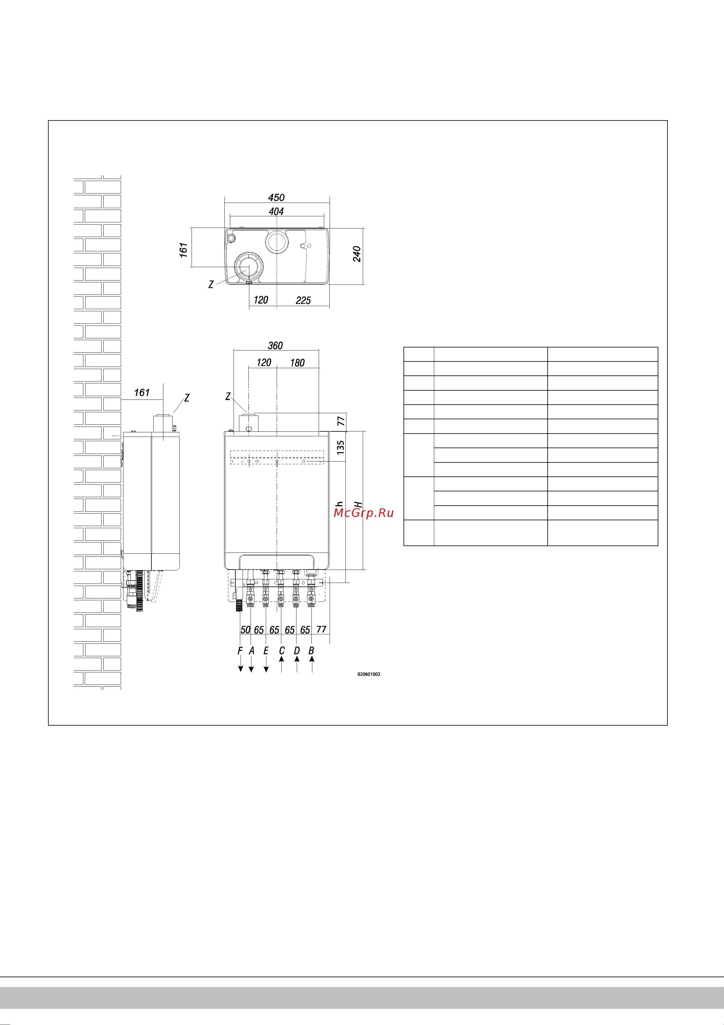 Daikin EKOMB28AAV1H [64/432] Installation