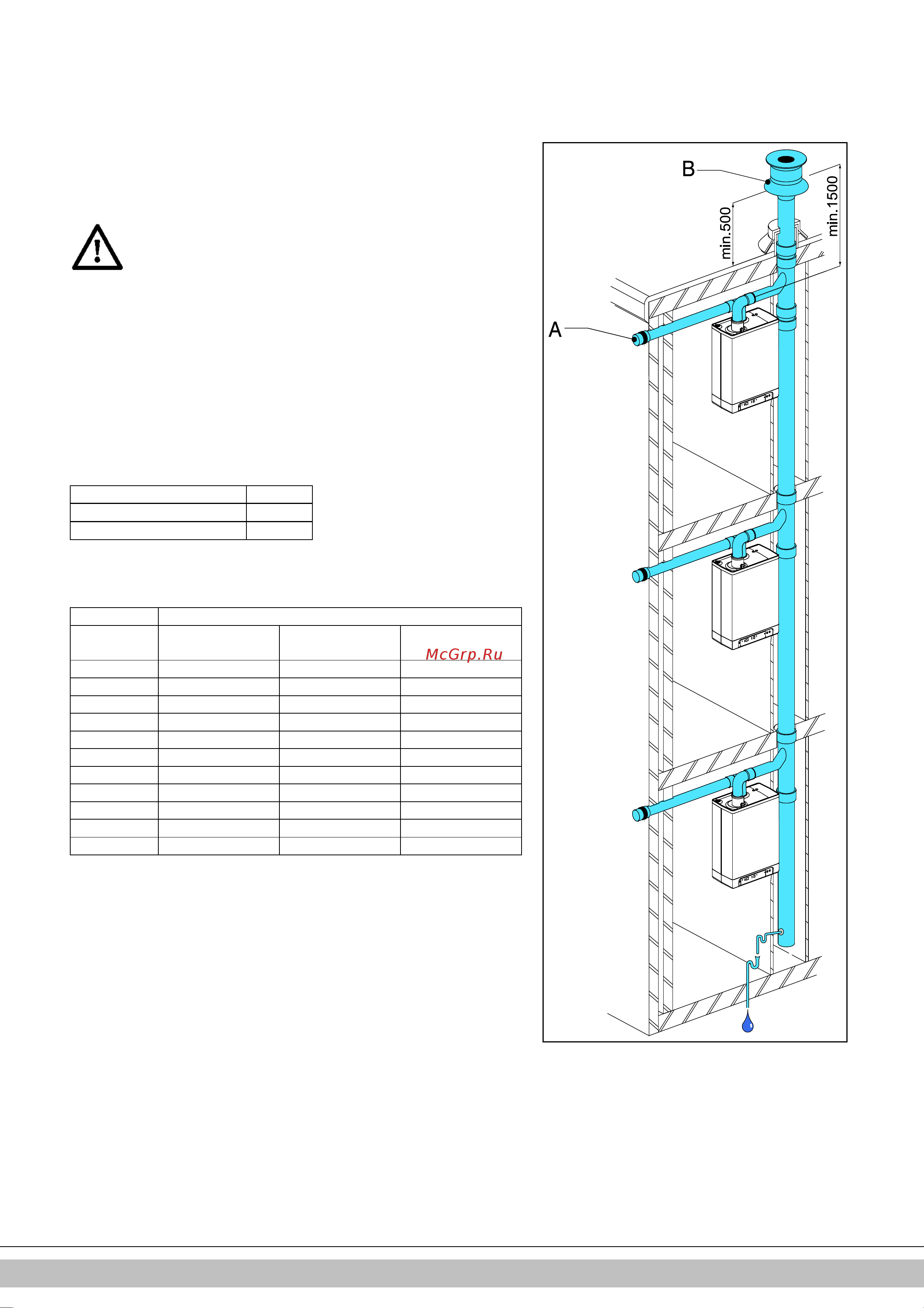 Daikin EKOMB28AAV1H [86/432] Luftzufuhr von der fassade aus und dachabzug über