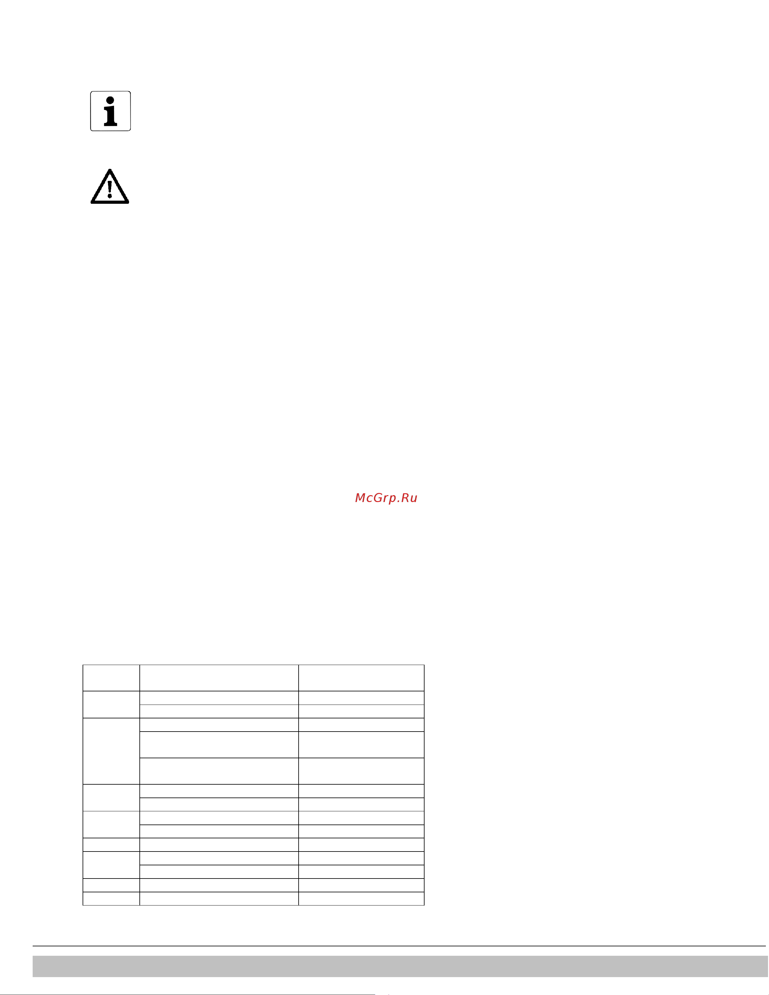 Daikin EKOMB28AAV1 [23/60] Flue gas output and air input