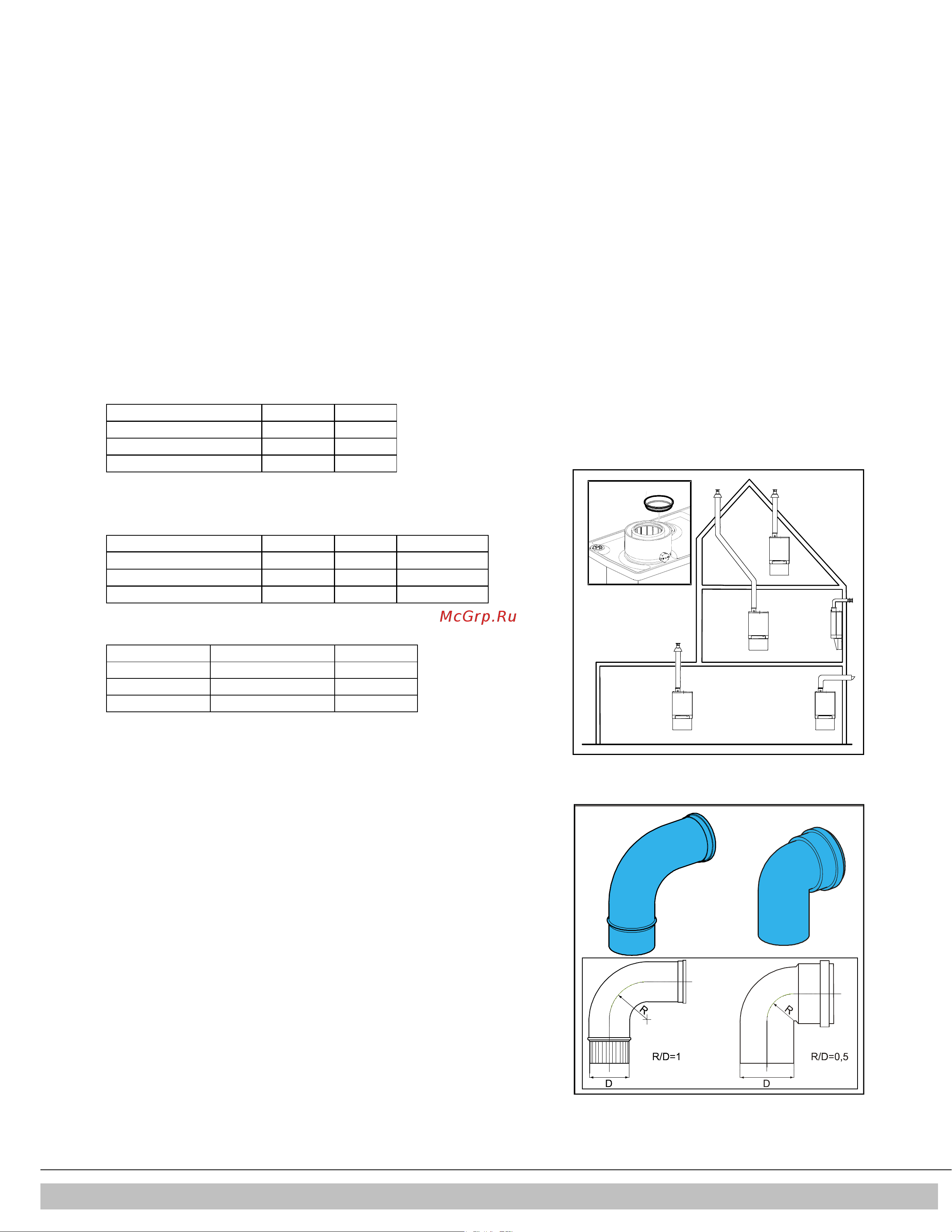 Daikin EKOMB28AAV1 [24/60] Outlet systems