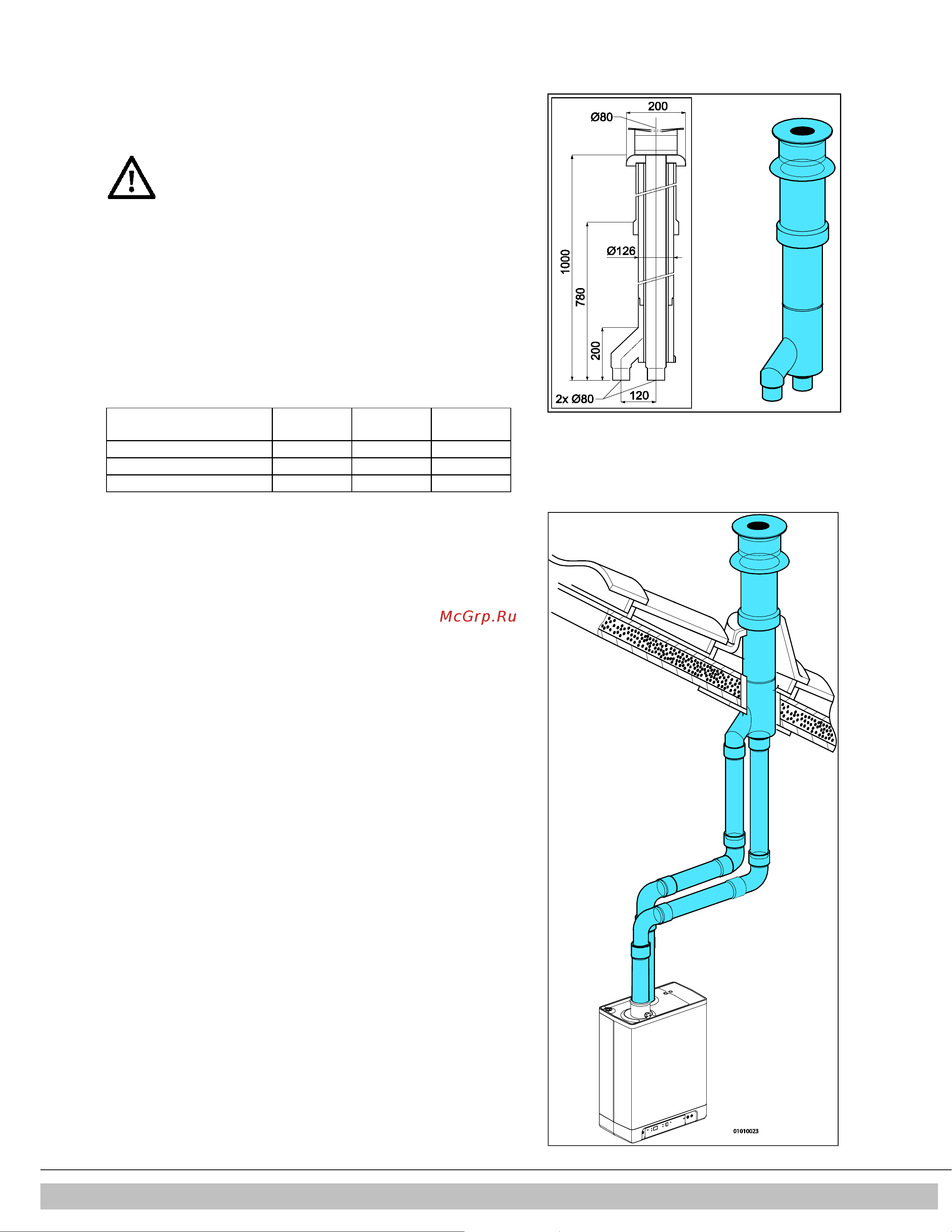 Daikin EKOMB28AAV1 [30/60] Vertical roof terminal and vertical flue system