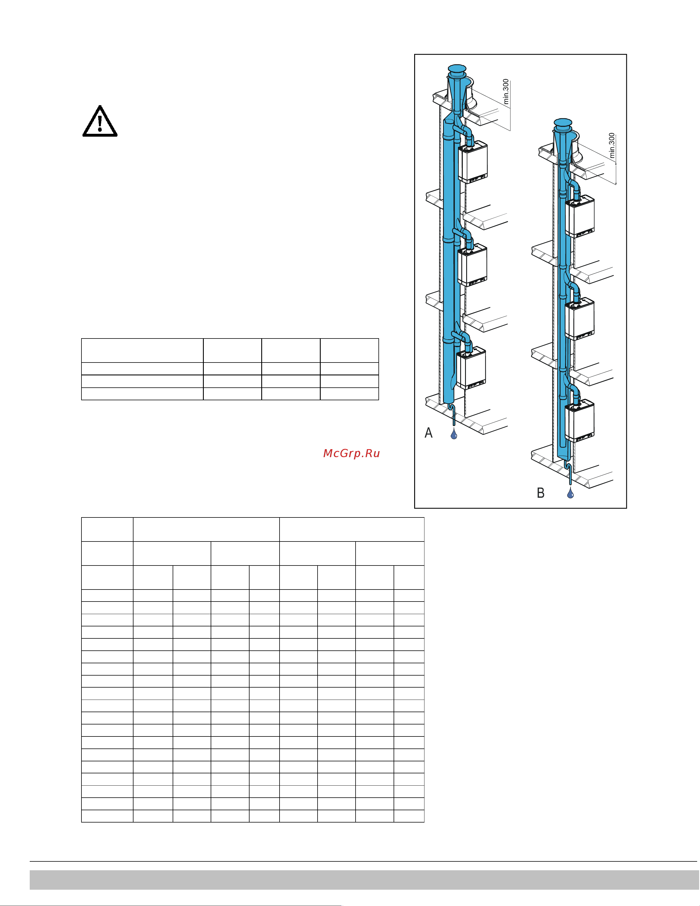 Daikin EKOMB33AAV1 [35/60] Combined flue gas outlet air inlet system