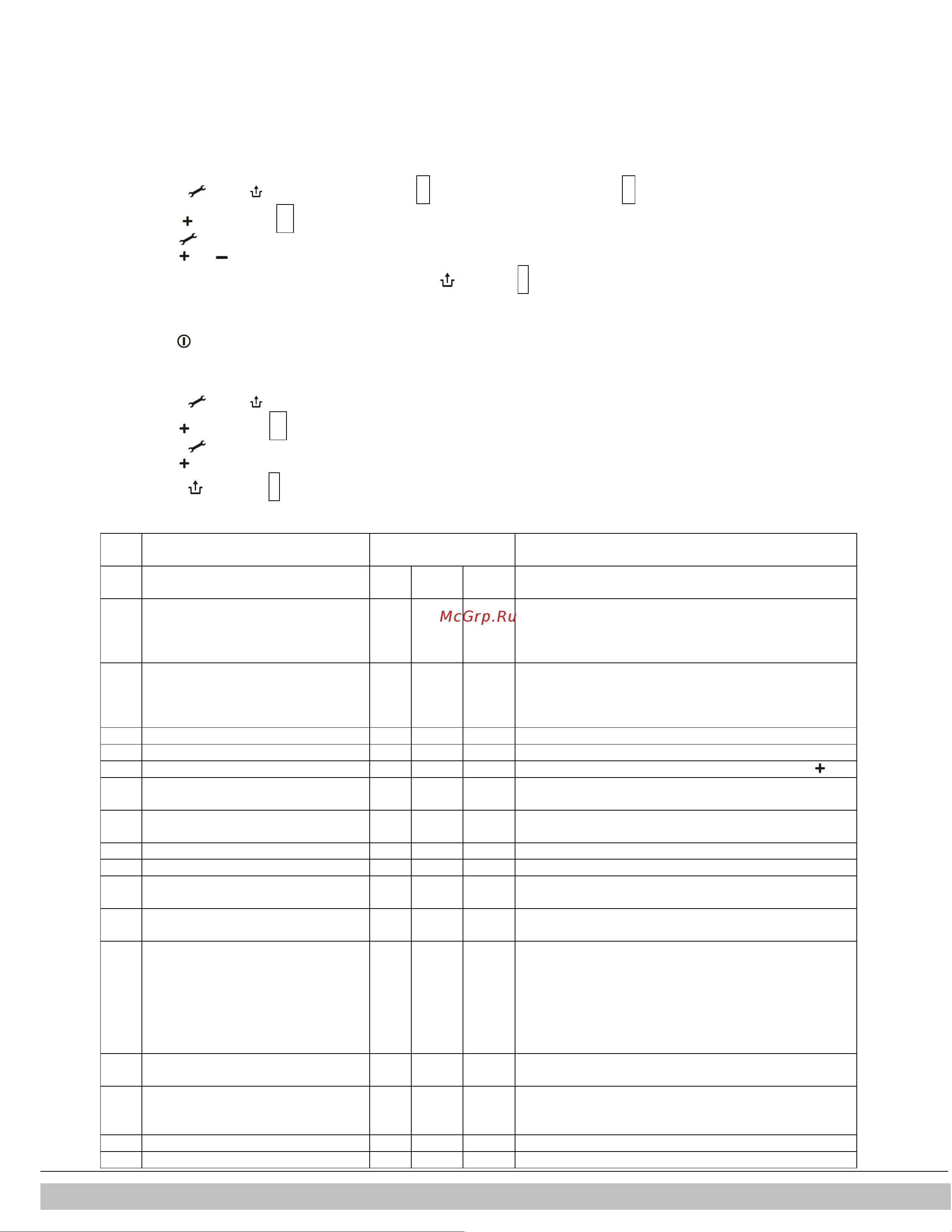 Daikin EKOMB28AAV1 [41/60] Parameter settings via the service code