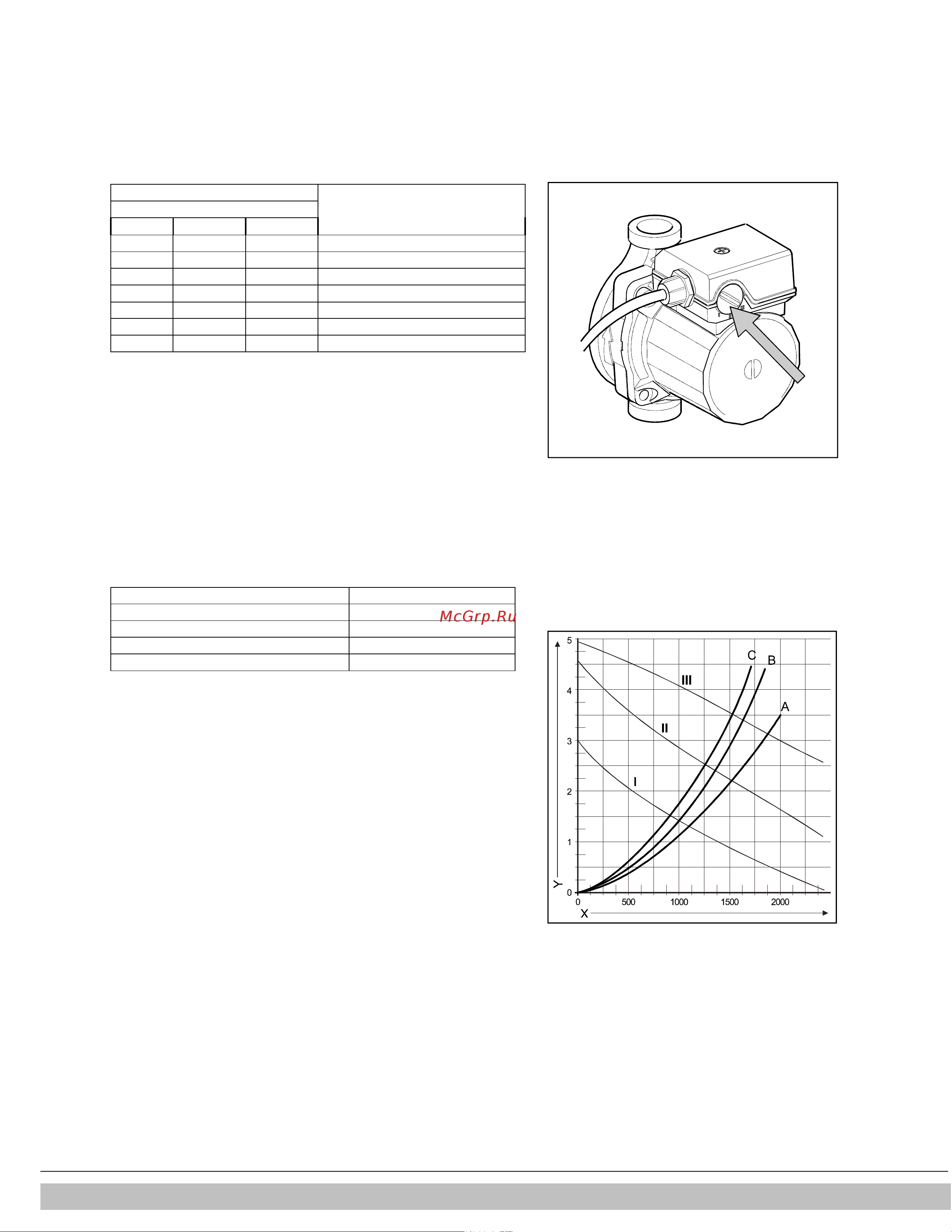Daikin EKOMB28AAV1 [43/60] Setting maximum ch power