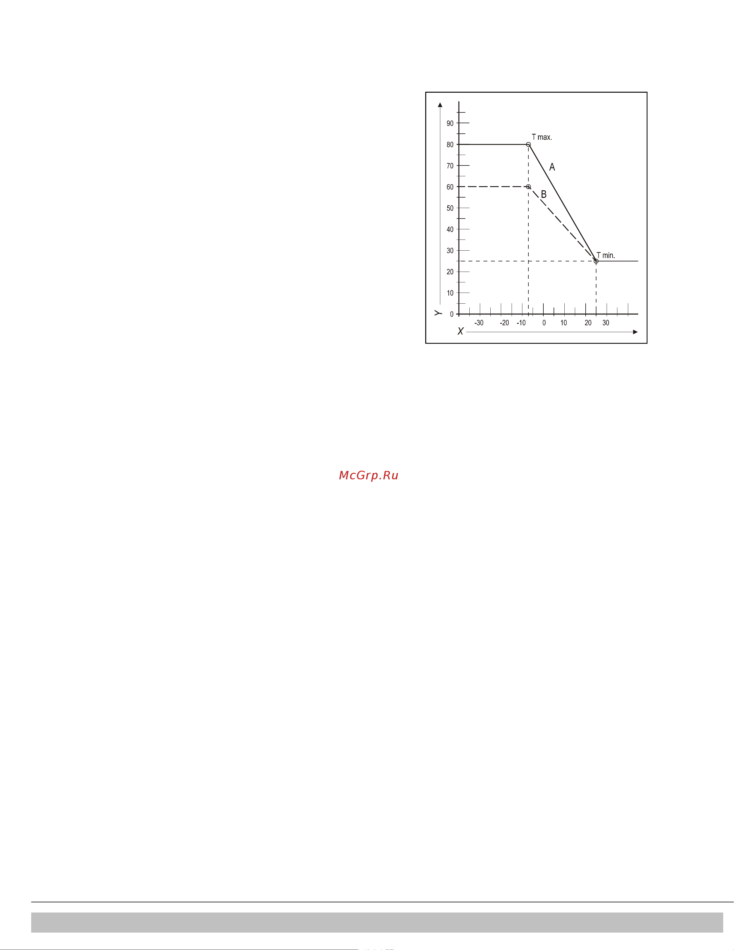 Daikin EKOMB28AAV1 [44/60] Weather dependent regulation