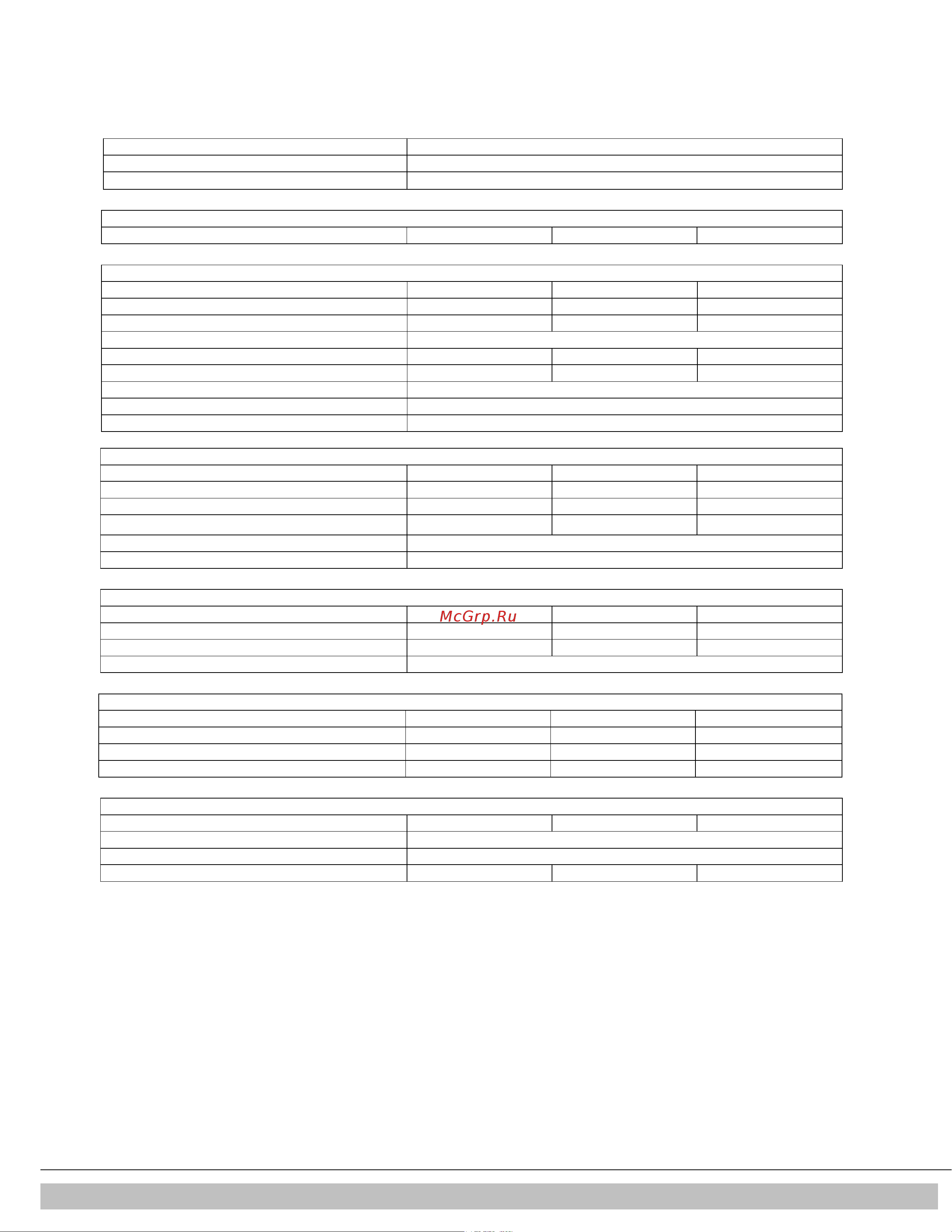 Daikin EKOMB28AAV1 [54/60] Technical specifications