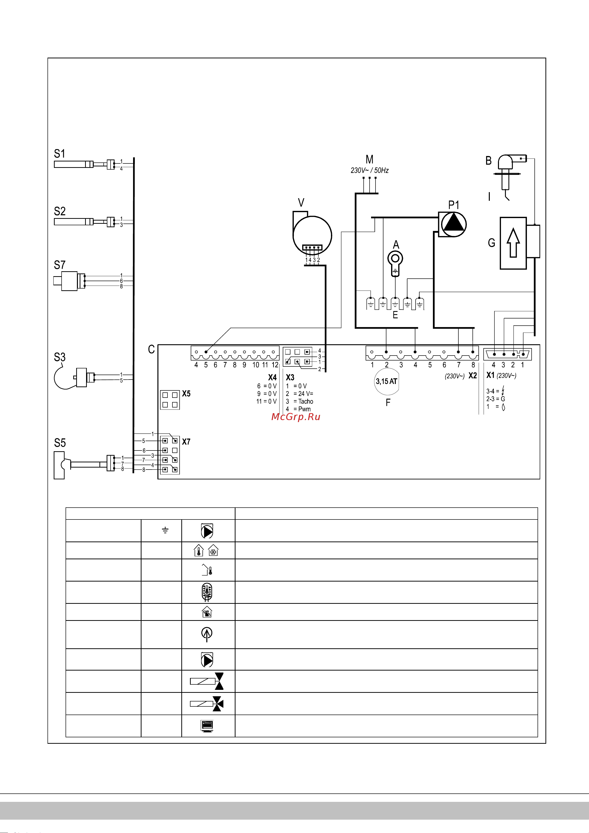 Daikin EKOMBG28ABV1 [104/424] Schaltplan