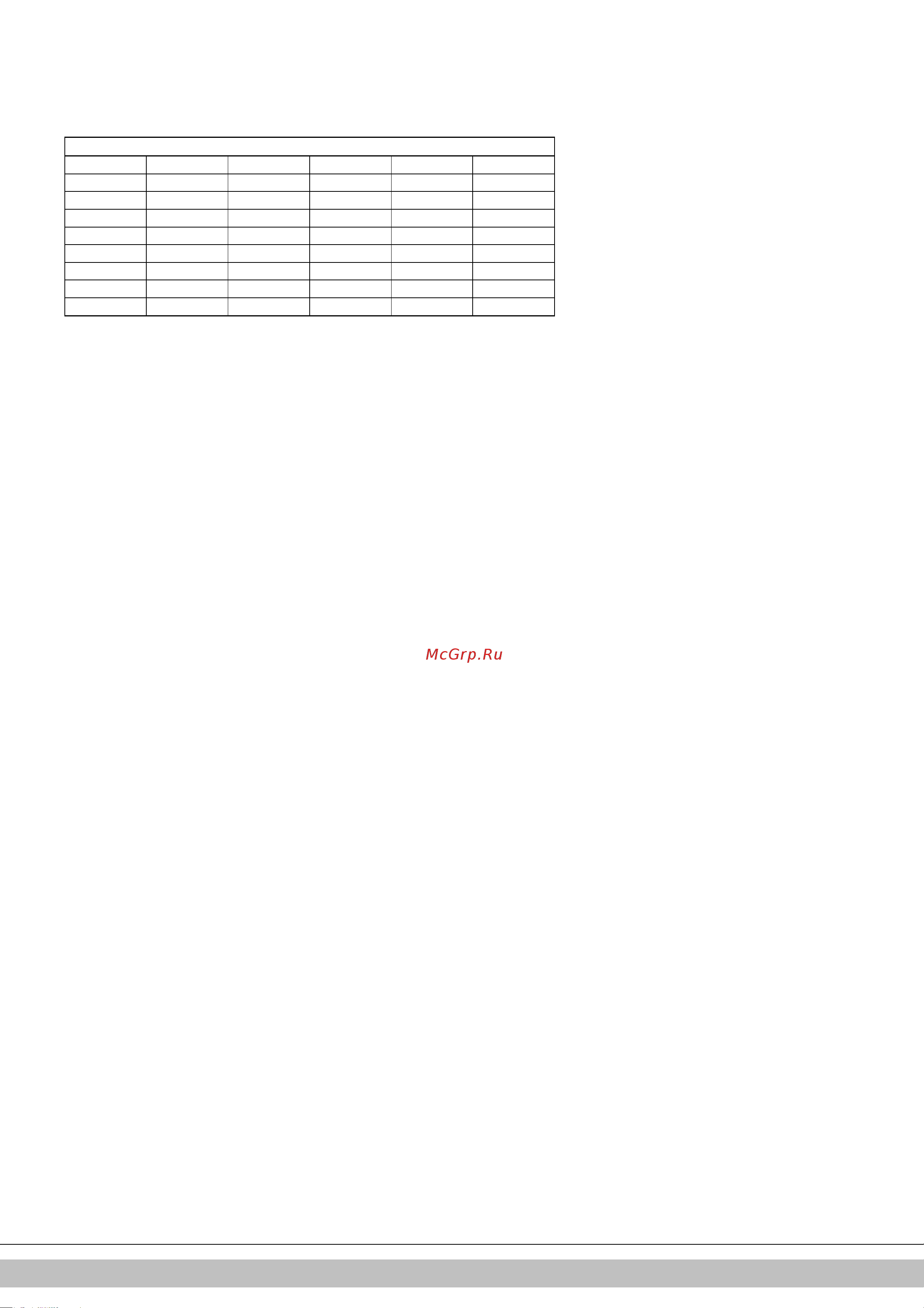 Daikin EKOMBG22ABV1 [105/424] Ntc widerstand