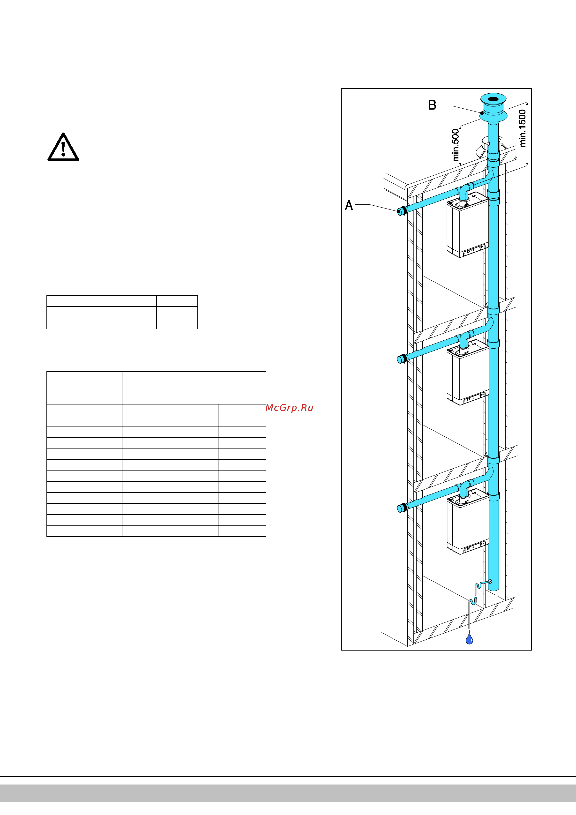 Daikin EKOMBG28ABV1 [137/424] Alimentation en air depuis la façade et sortie de toit avec système d échappement commun
