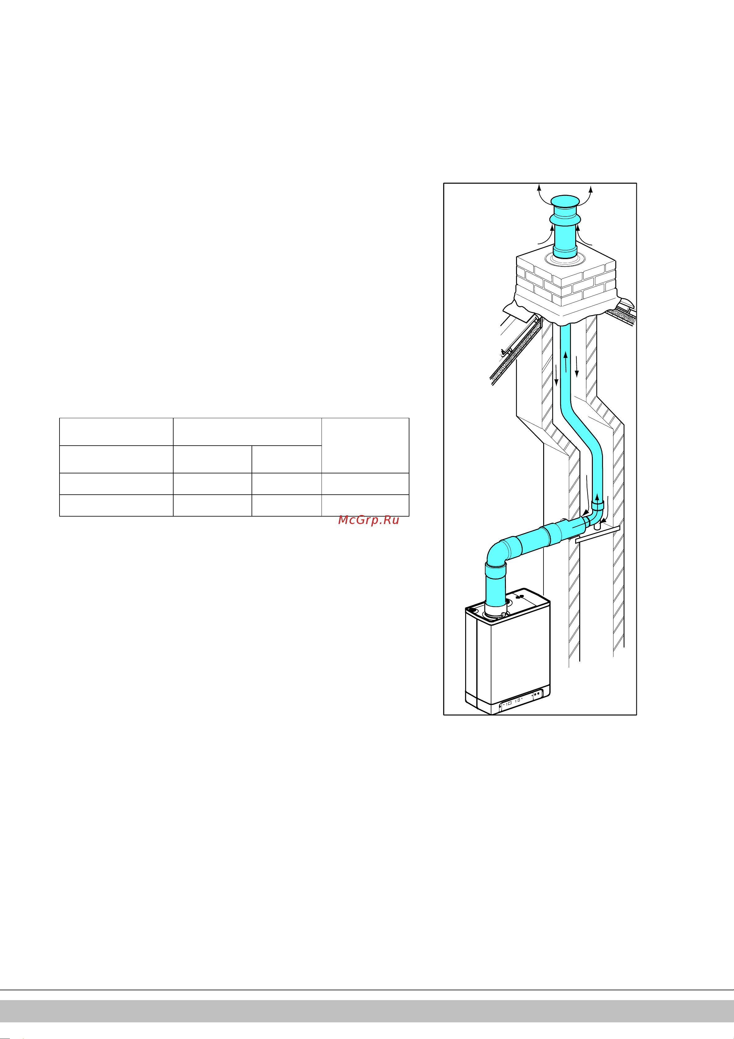 Daikin EKOMBG28ABV1 [139/424] Sortie de gaz de combustion horizontale concentrique pièce d alimentation en air verticale entourée d une gaine