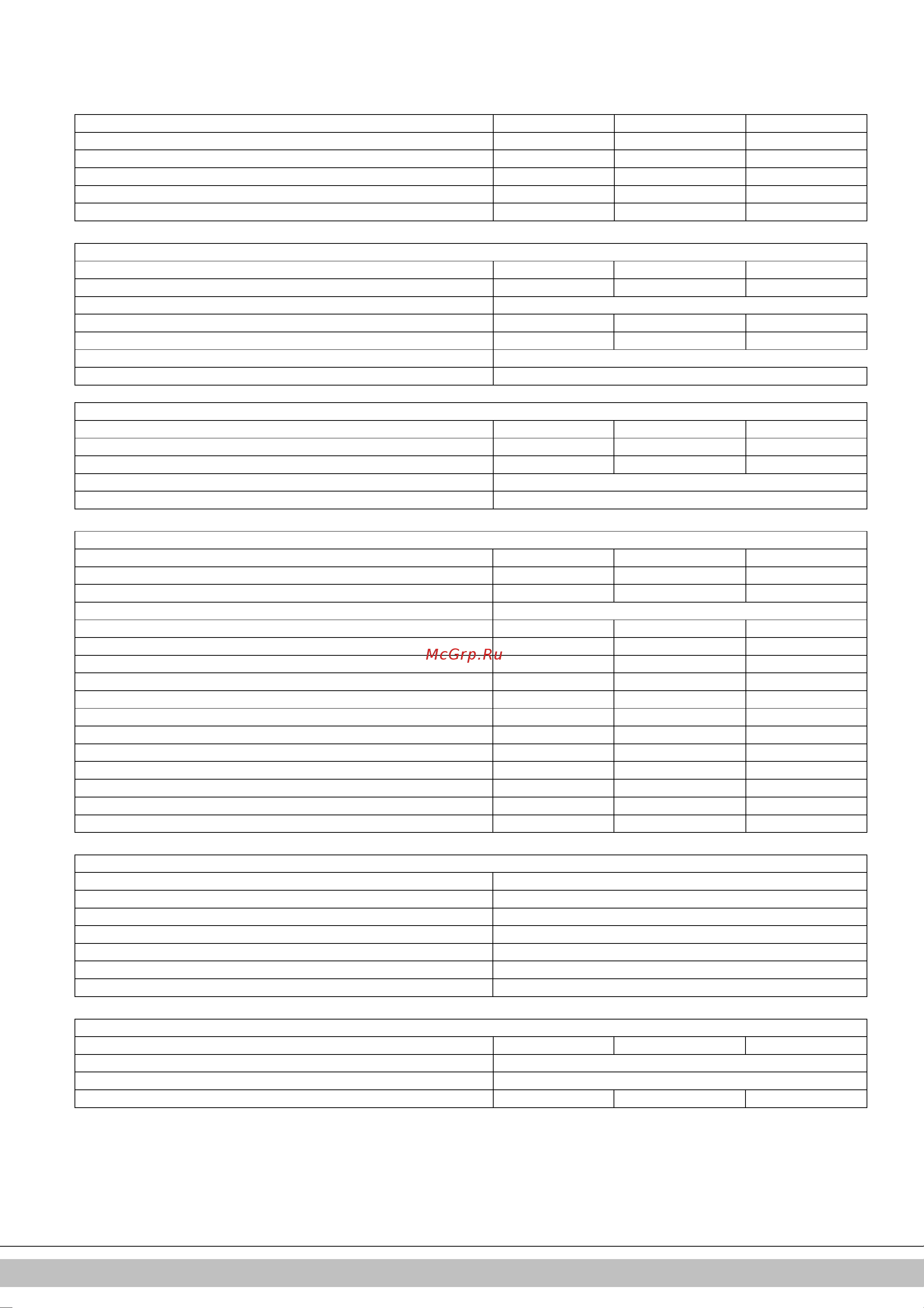 Daikin EKOMBG28ABV1 [157/424] Specifications techniques