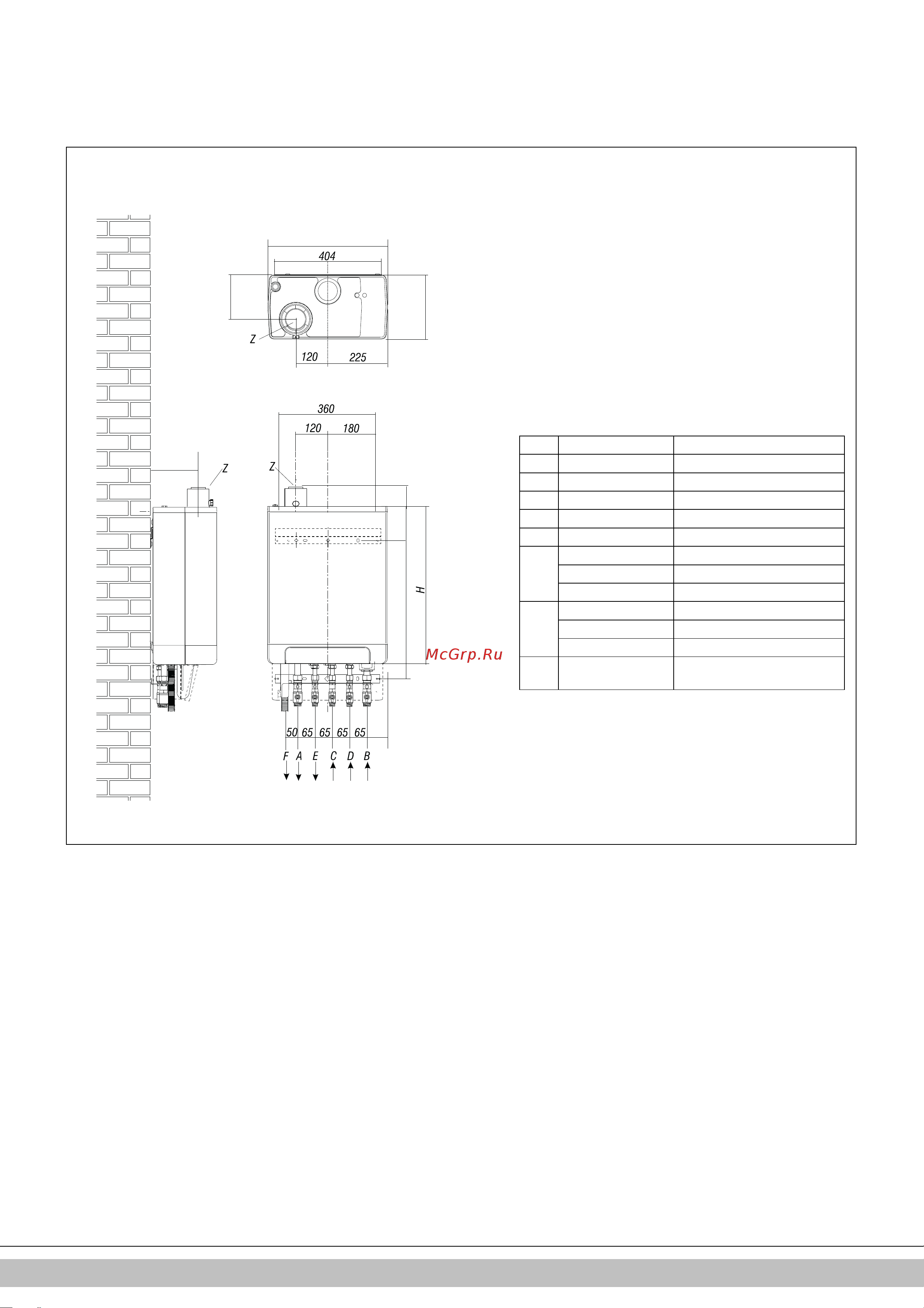 Daikin EKOMBG22ABV1 [169/424] Installatie