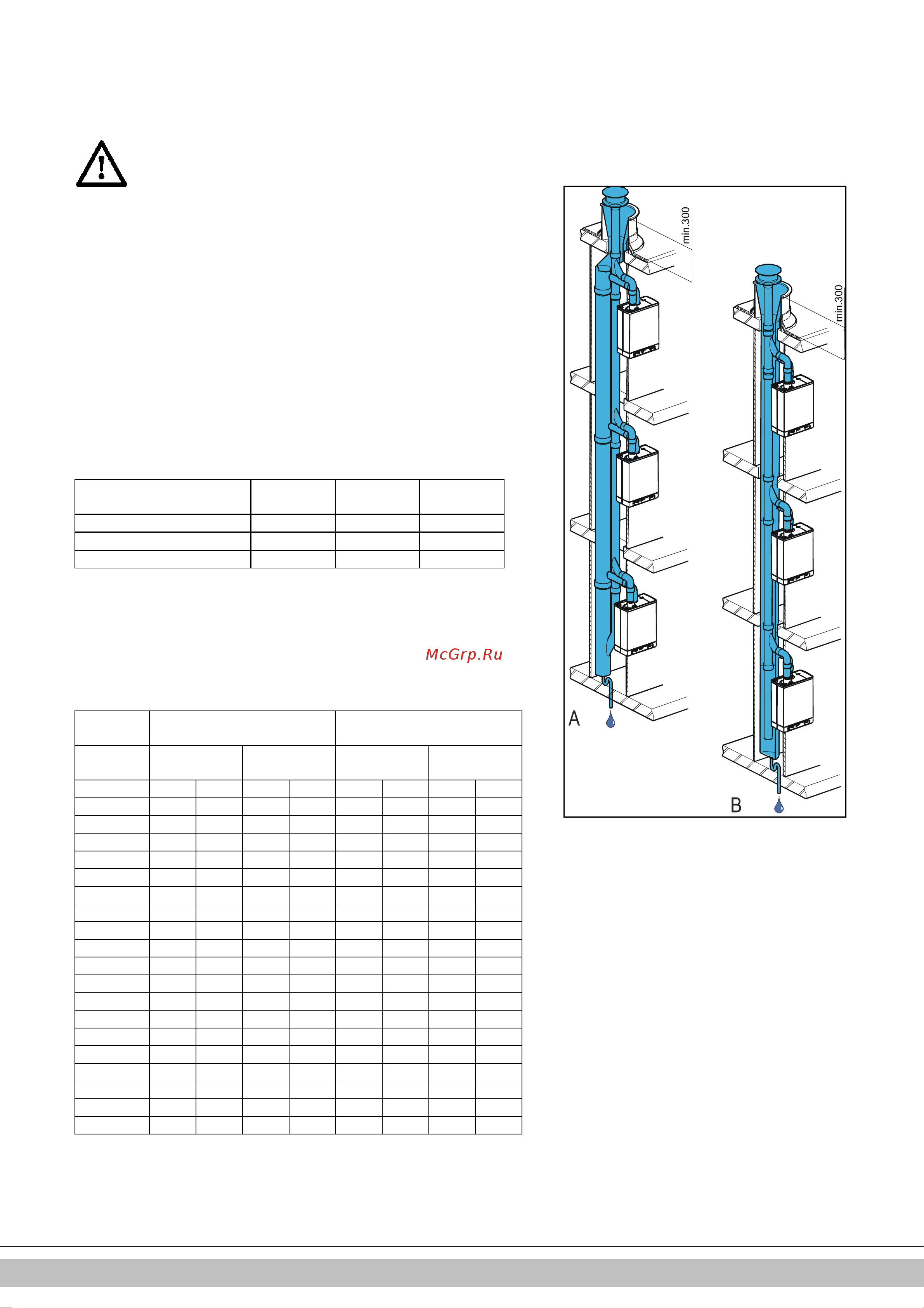 Daikin EKOMBG28ABV1 [191/424] Dakuitmonding clv systeem