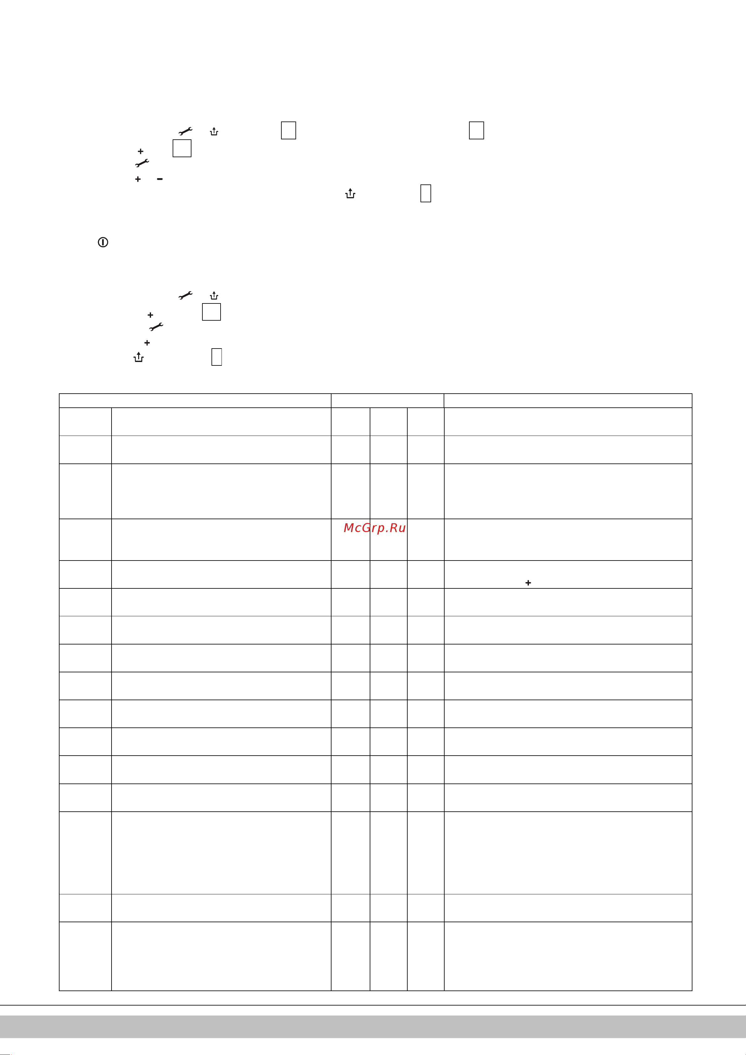 Daikin EKOMBG28ABV1 [197/424] Parameter instellingen via de servicecode