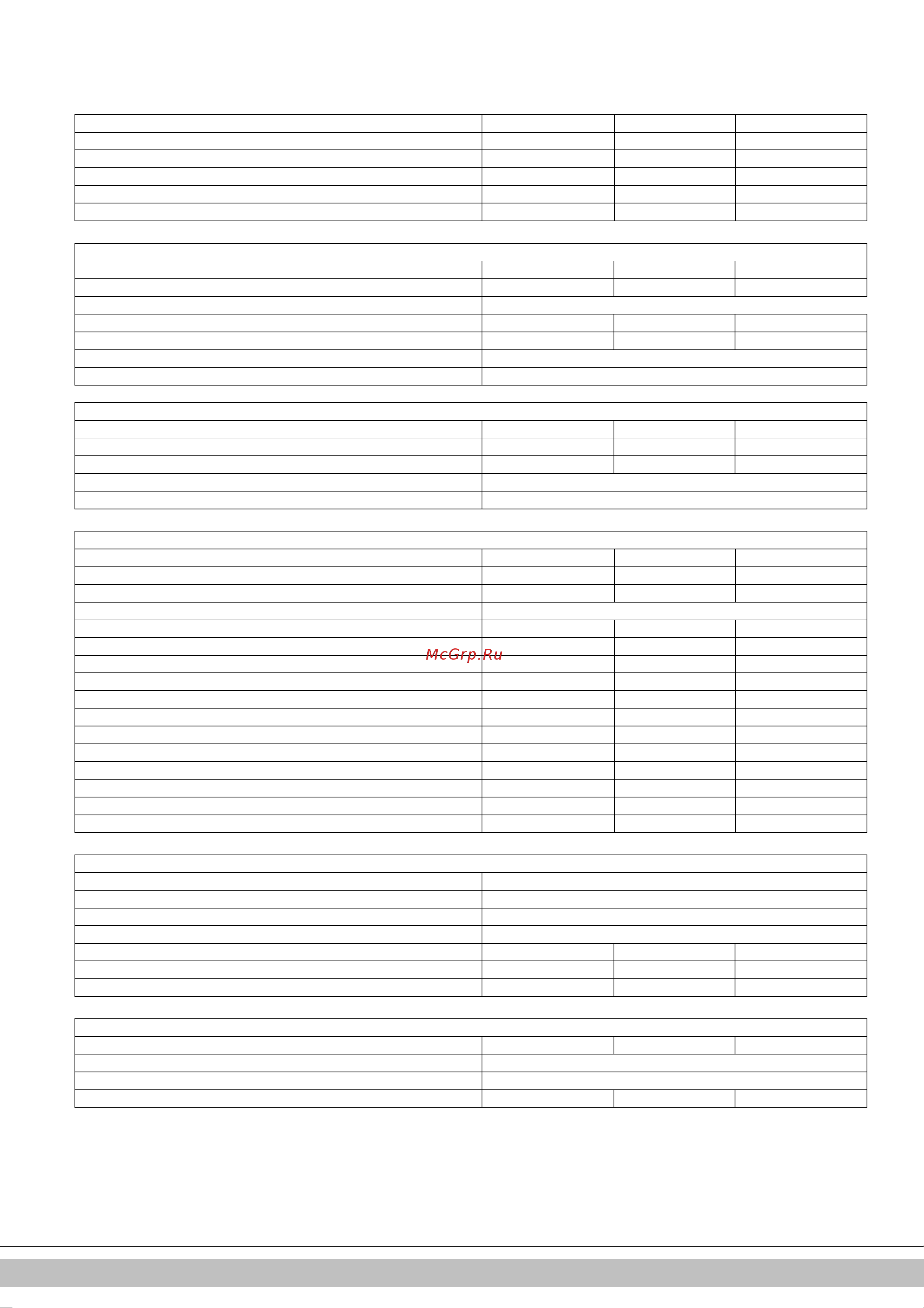 Daikin EKOMBG28ABV1 [209/424] Technische specificaties