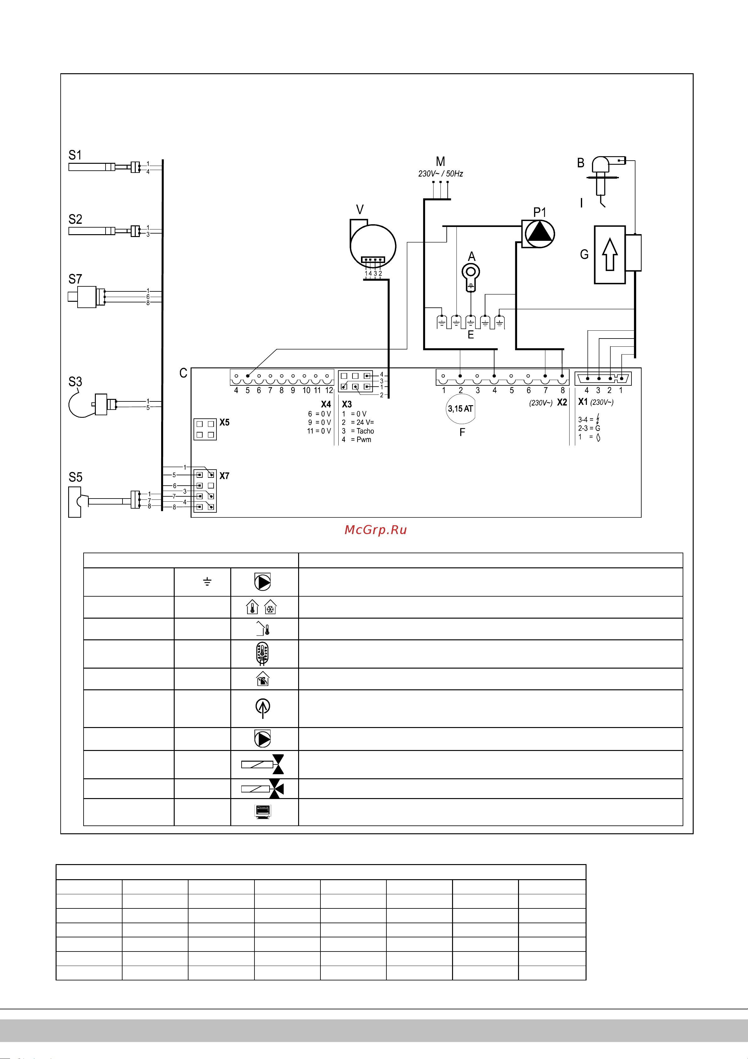 Daikin EKOMBG28ABV1 [211/424] Elektrisch schema