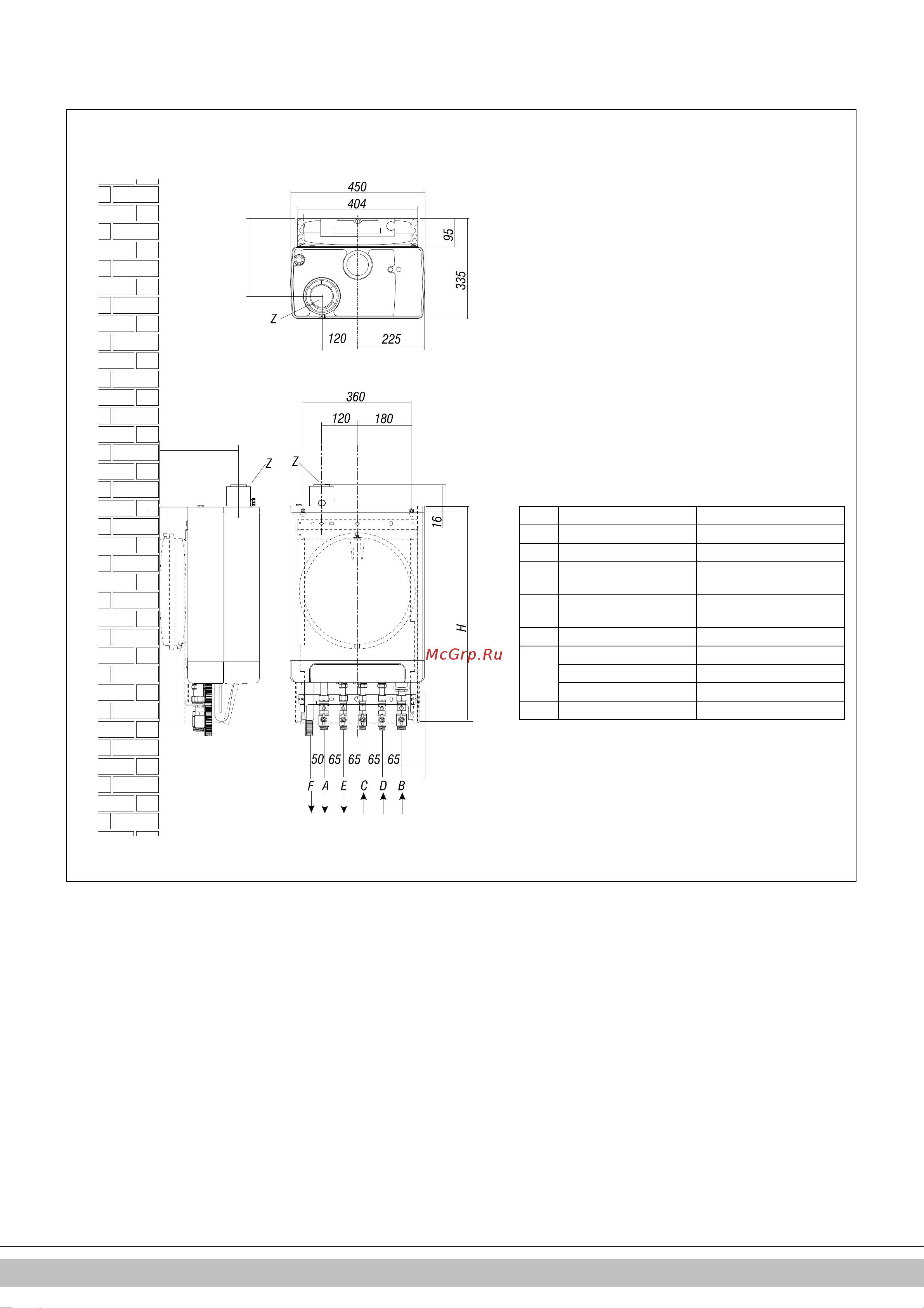 Daikin EKOMBG28ABV1 [223/424] Daikin europe nv 13