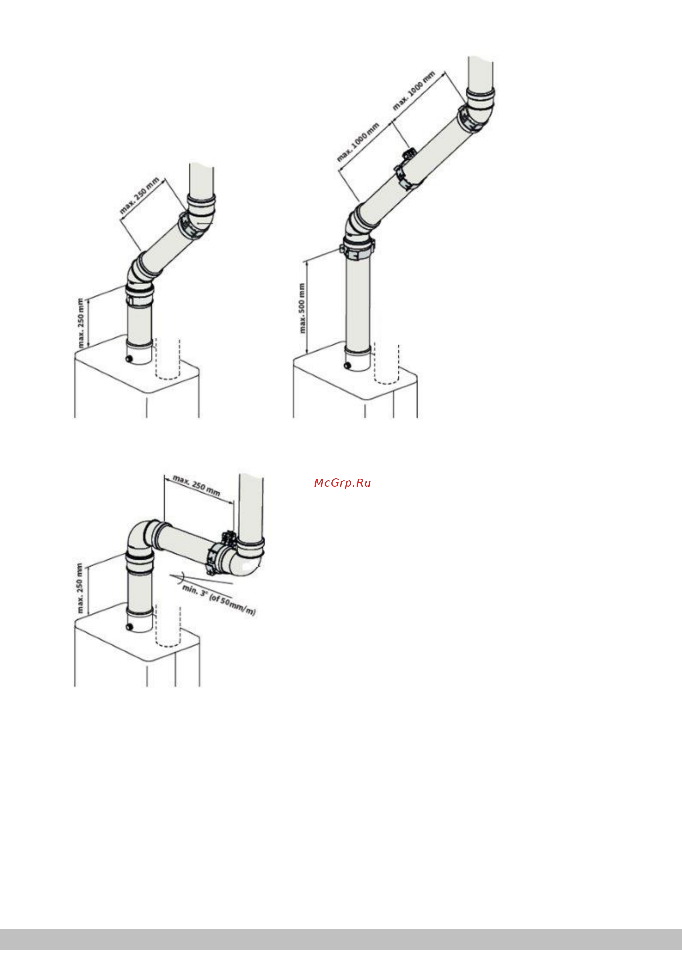 Daikin EKOMBG22ABV1 [242/424] Daikin europe nv 32