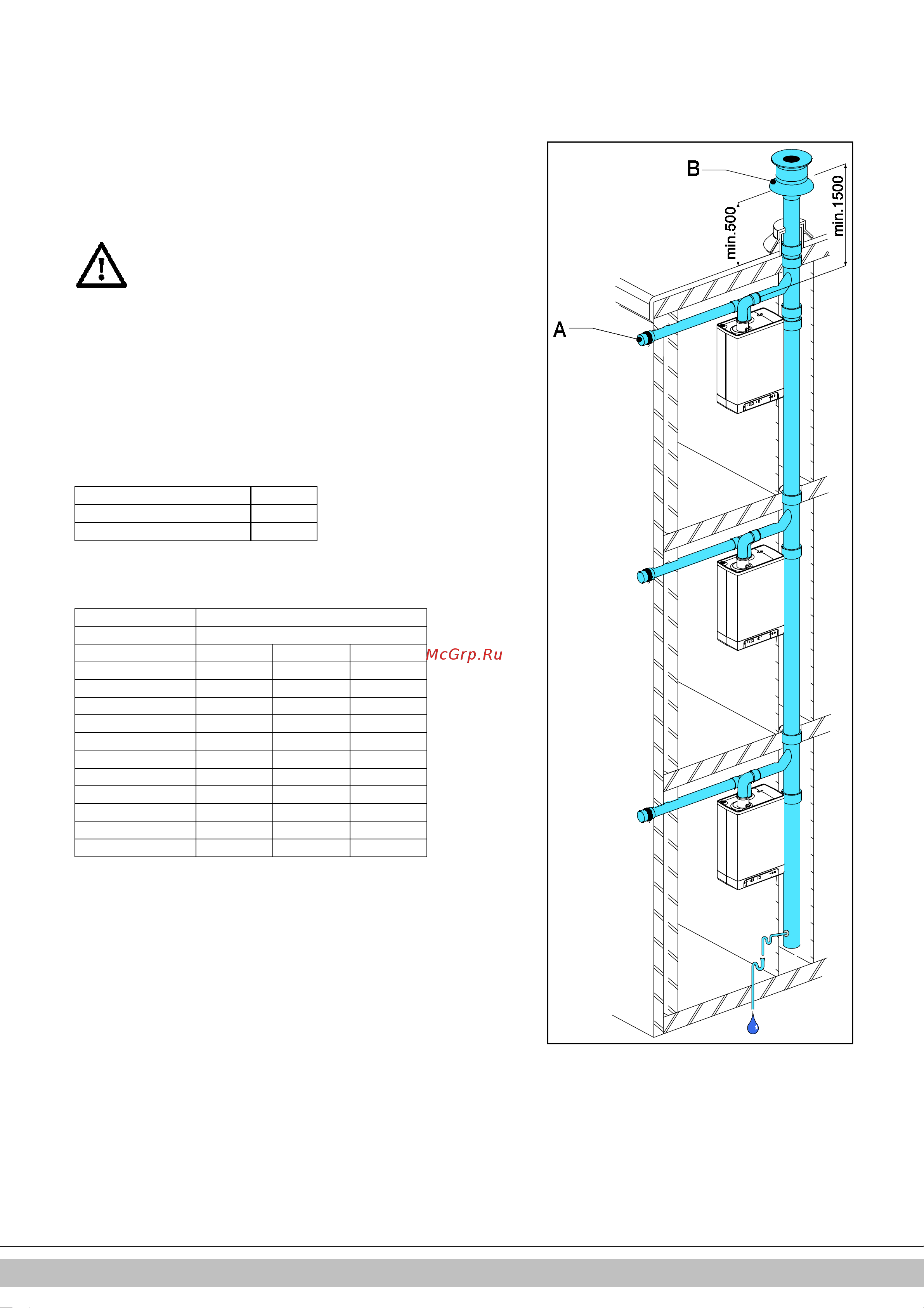 Daikin EKOMBG28ABV1 [243/424] Alimentazione aria dalla facciata e uscita sul tetto con un sistema di scarico centralizzato