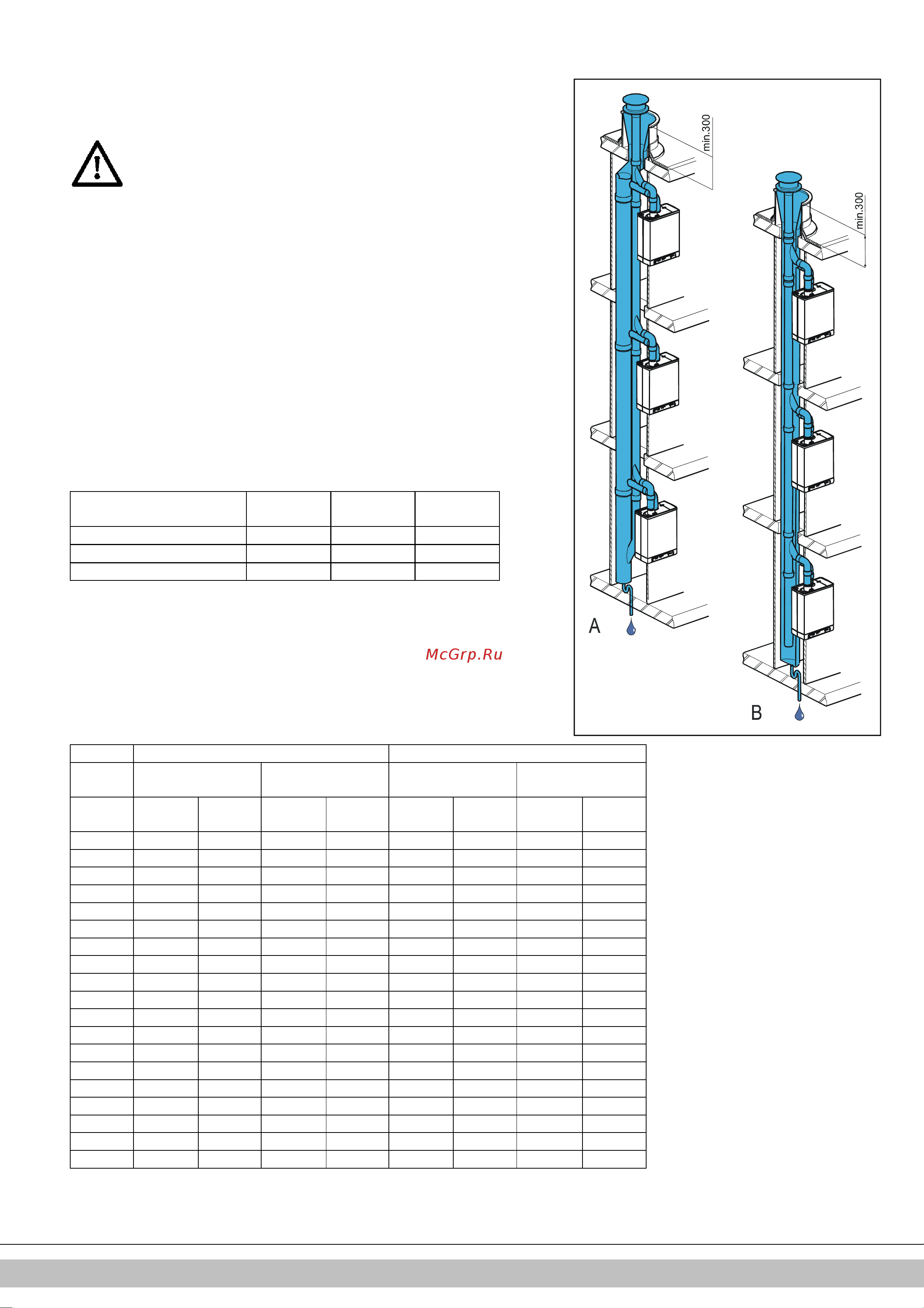Daikin EKOMBG28ABV1 [244/424] Sistema combinato scarico fumi ingresso aria