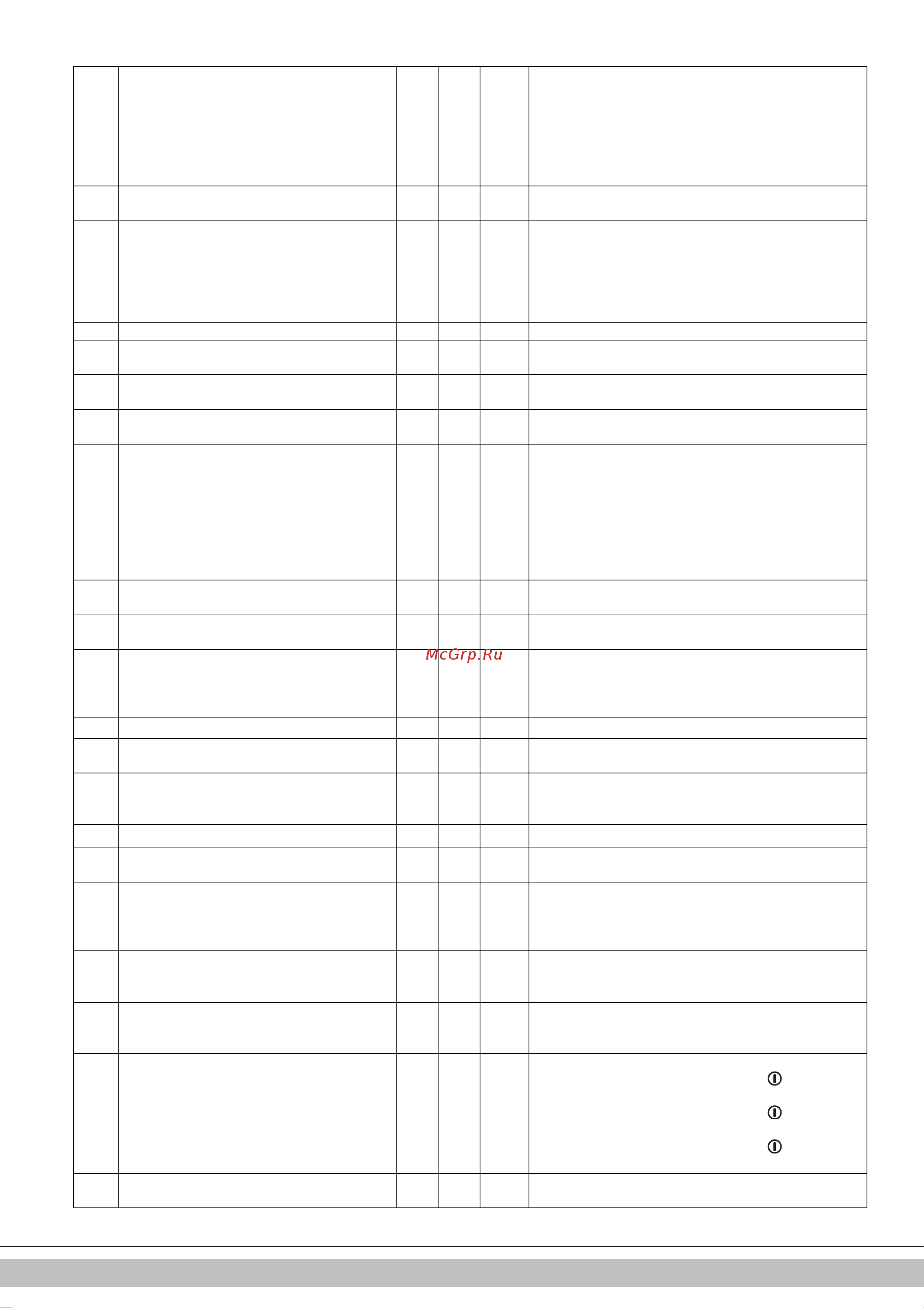 Daikin EKOMBG28ABV1 [251/424] Daikin europe nv 41