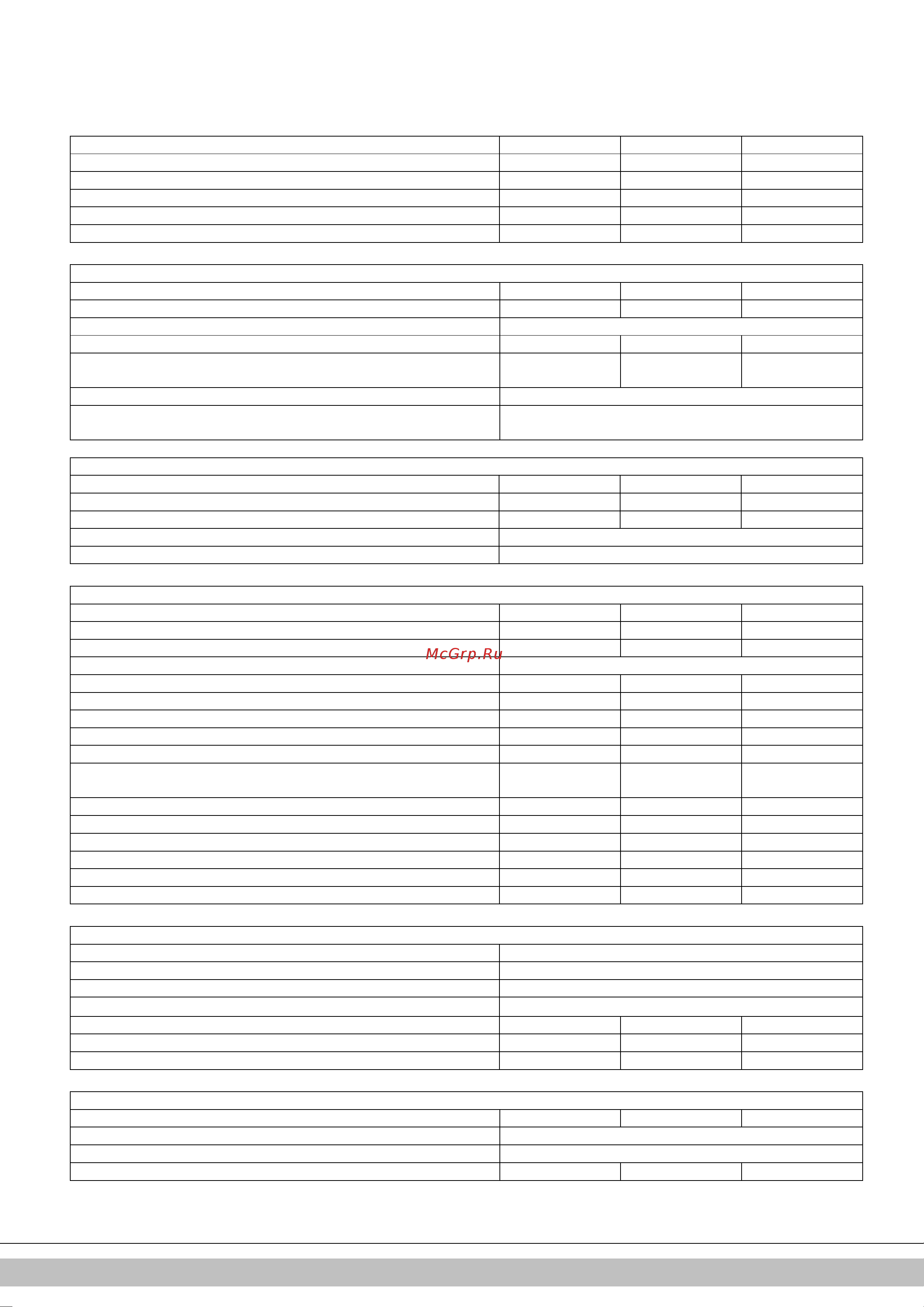 Daikin EKOMBG28ABV1 [262/424] Specifiche tecniche
