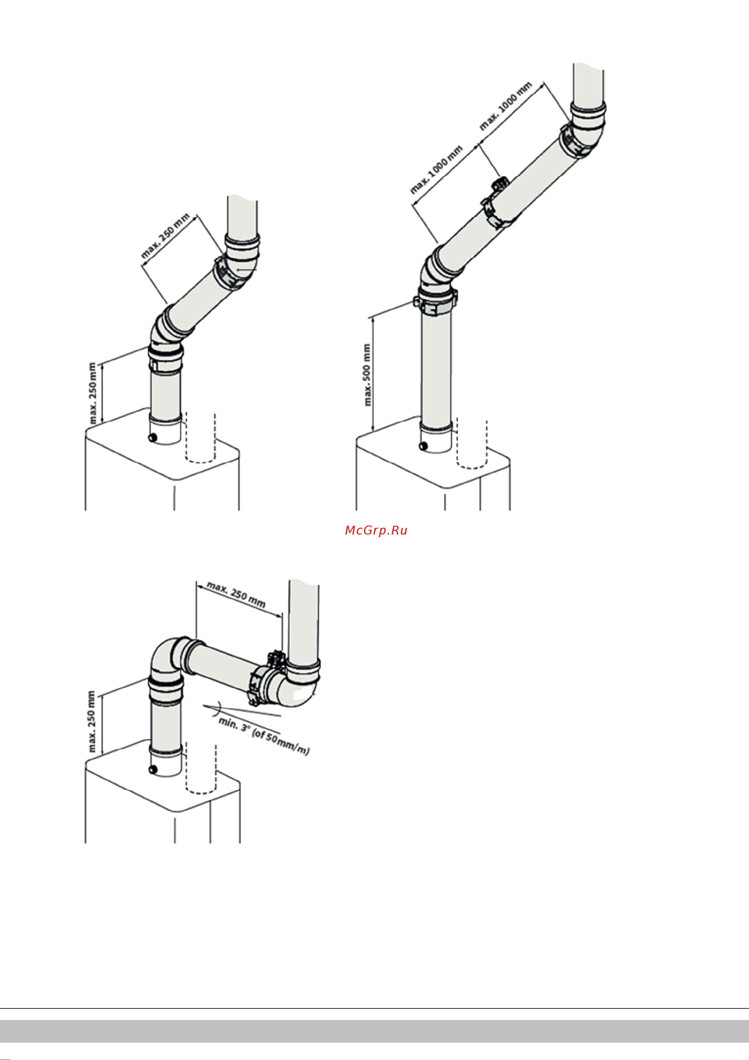 Daikin EKOMBG22ABV1 Руководство по монтажу онлайн [29/424] 607795