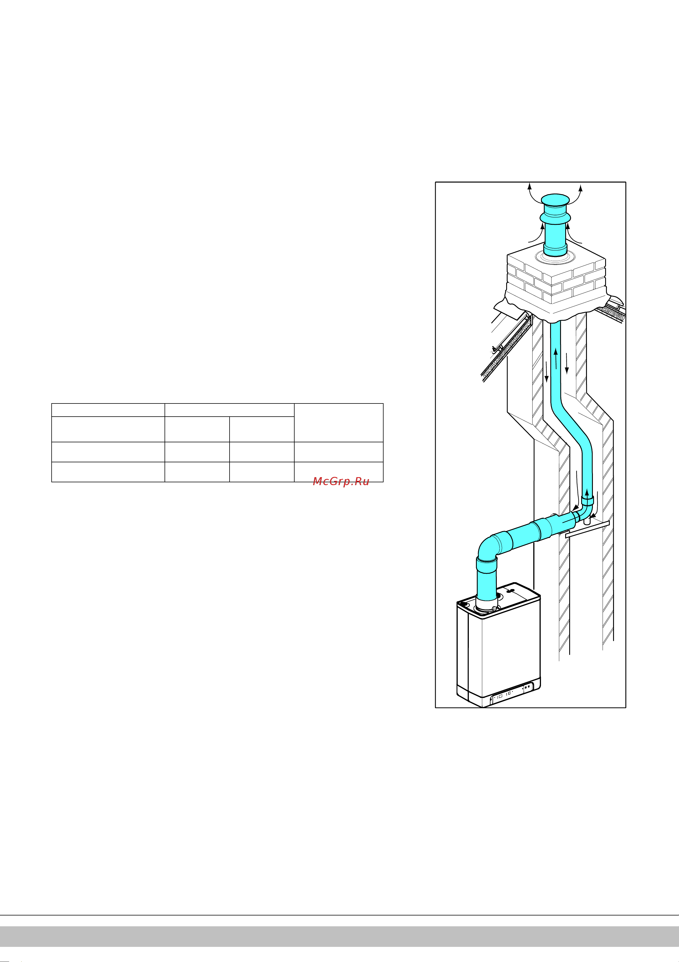 Daikin EKOMBG28ABV1 [298/424] Koncentryczny poziomy wylot spalin część pionowa otoczona przez szyb znajdujący się w powietrzu