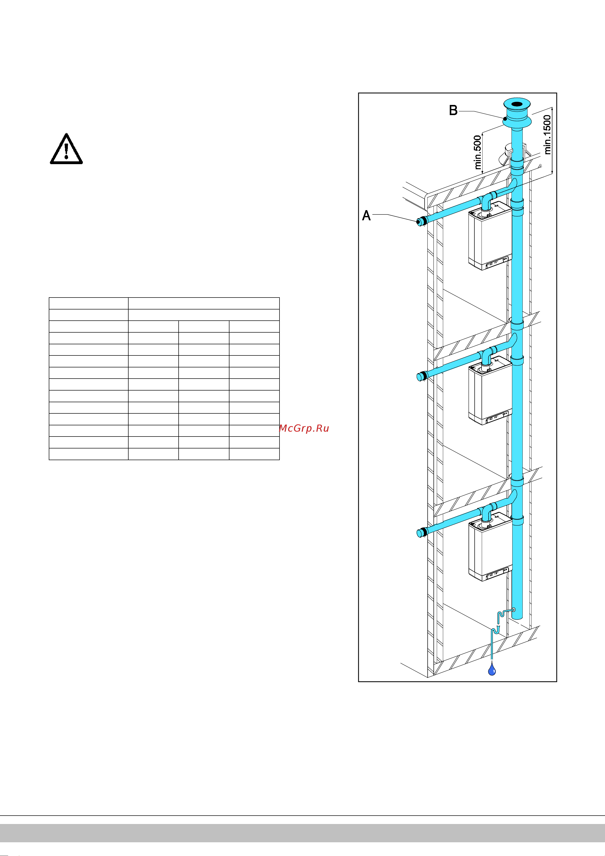 Daikin EKOMBG28ABV1 [30/424] Communal combustible gas outlet