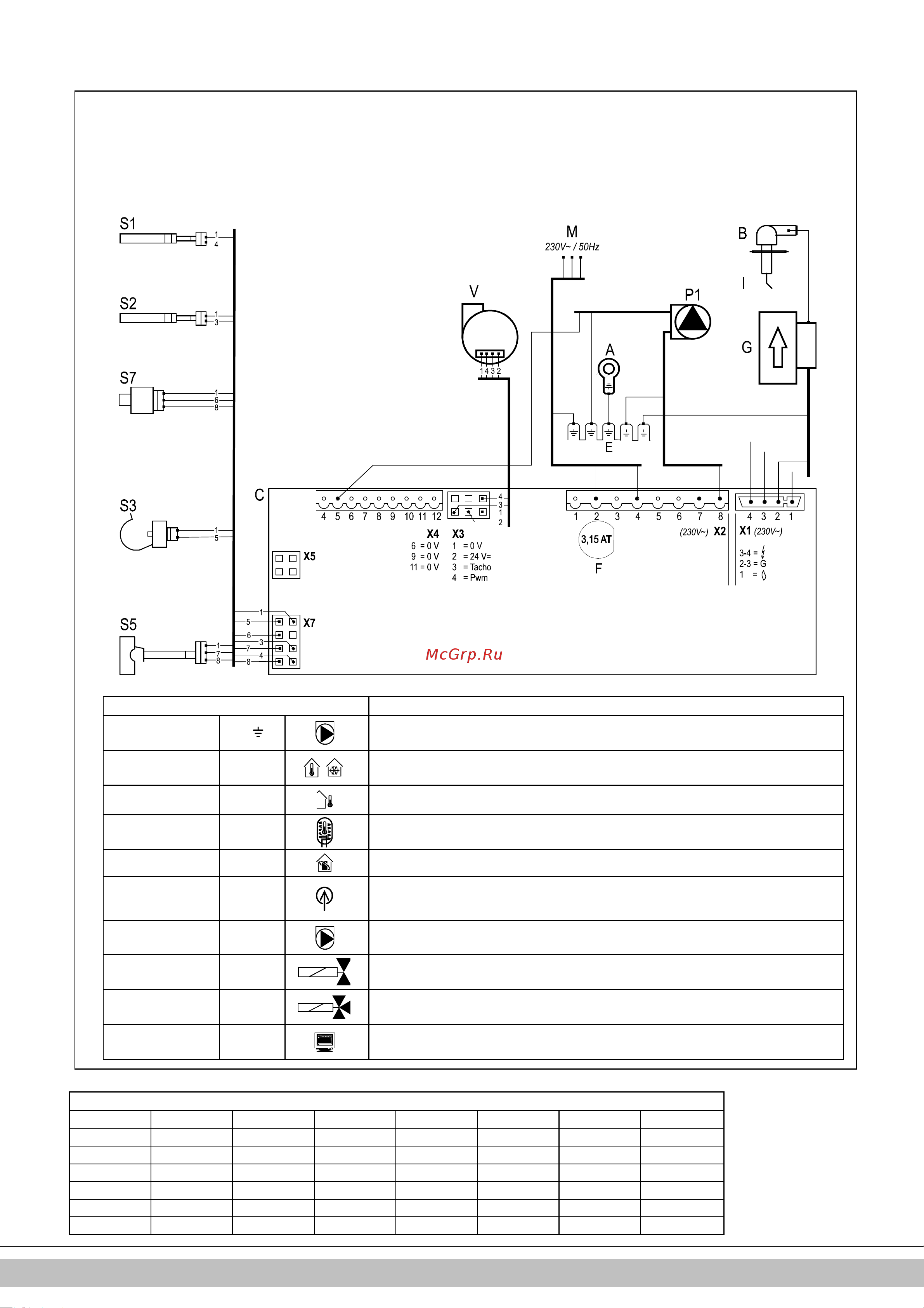 Daikin EKOMBG28ABV1 [317/424] Schemat elektryczny