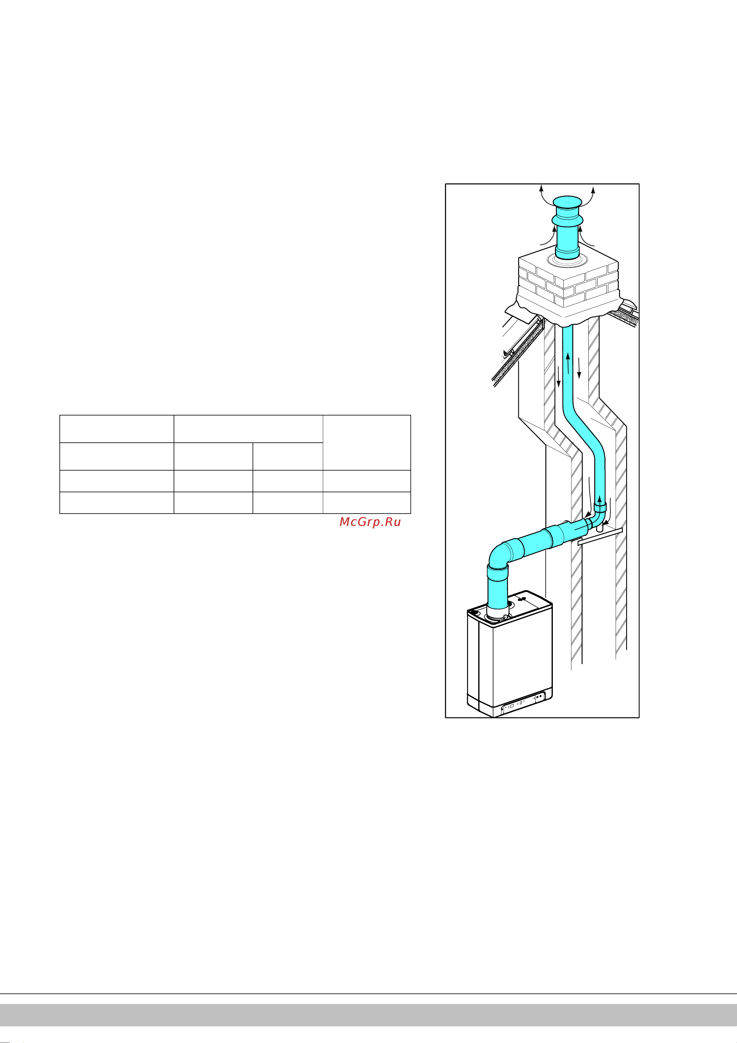 Daikin EKOMBG28ABV1 [32/424] Concentric horizontal flue gas outlet vertical part air surrounded by shaft