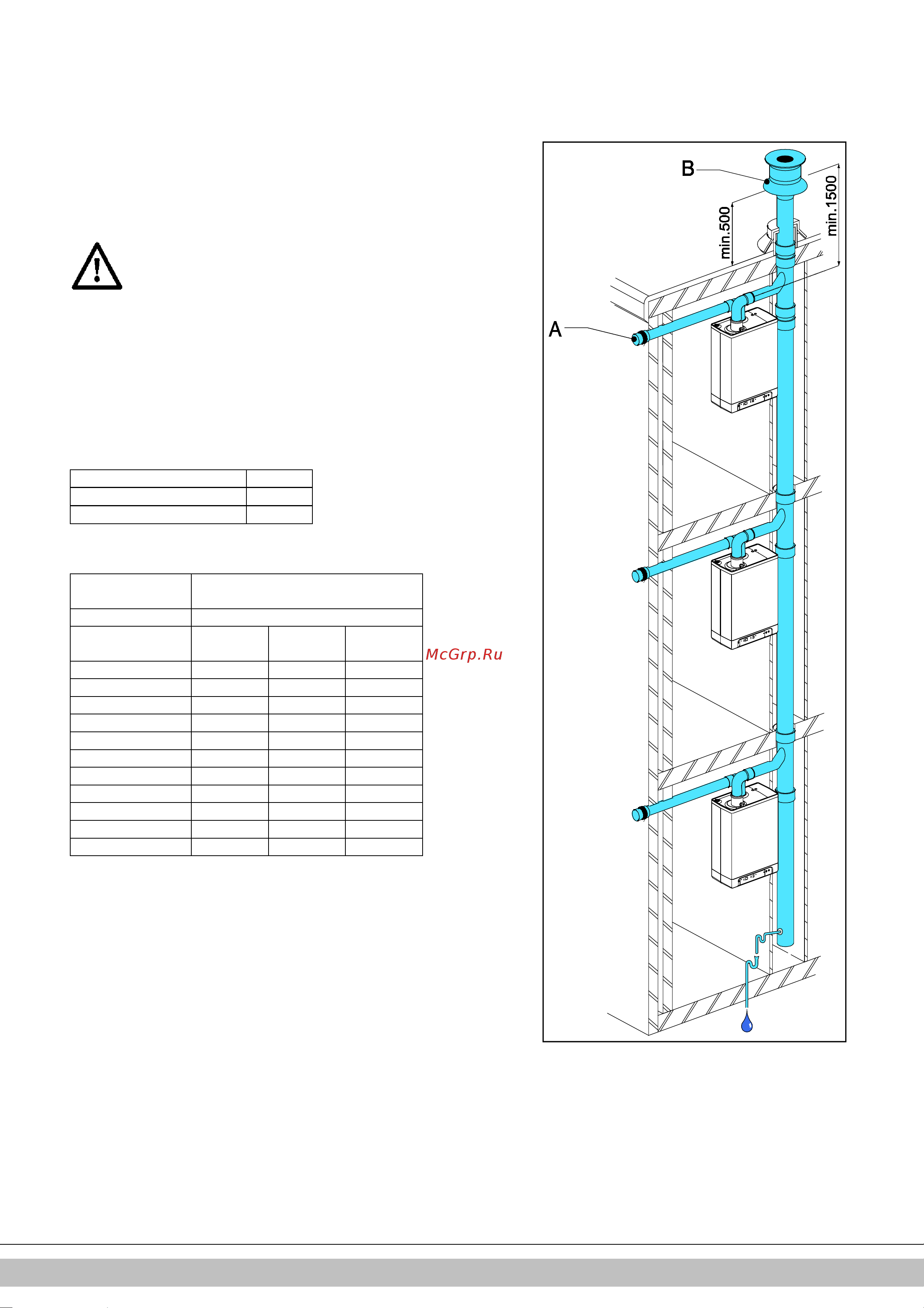 Daikin EKOMBG28ABV1 [348/424] Daikin europe nv 32