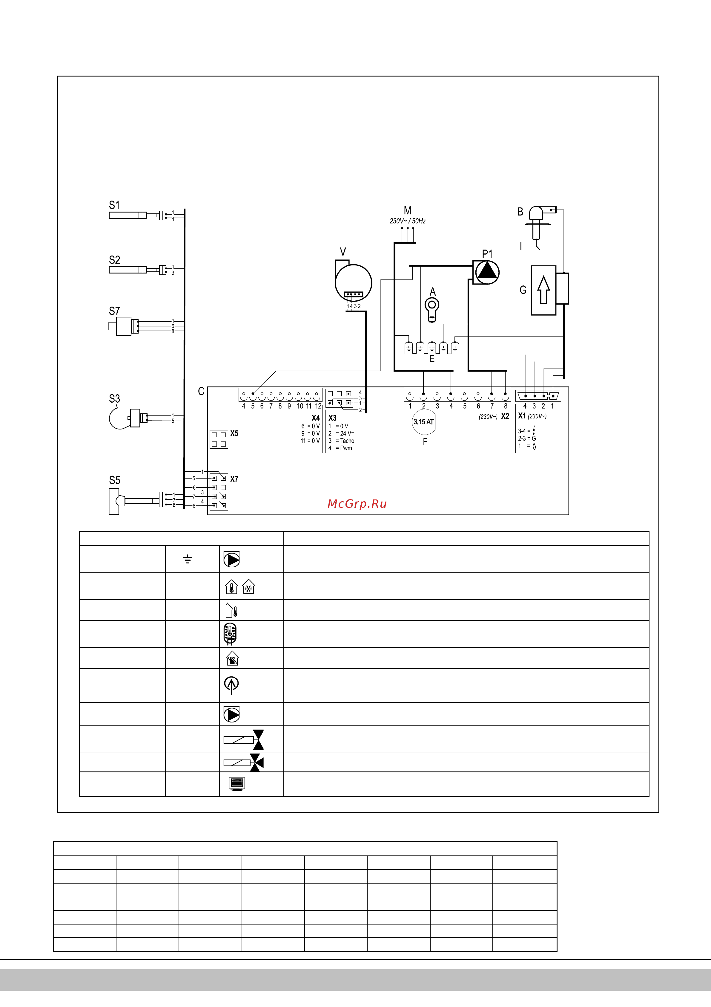 Daikin EKOMBG28ABV1 [369/424] Diagrama eléctrico