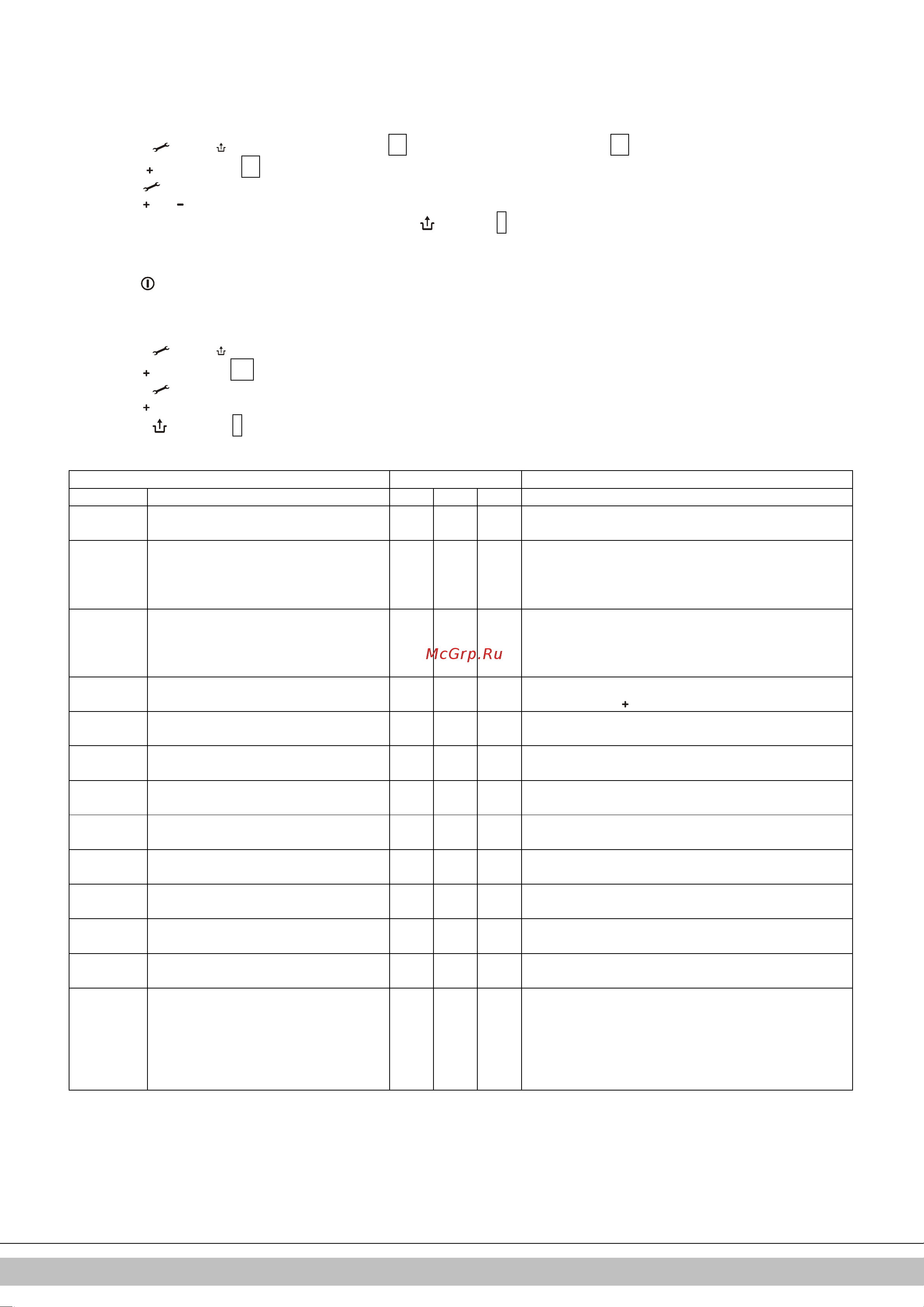 Daikin EKOMBG28ABV1 [37/424] Parameter settings via the service code