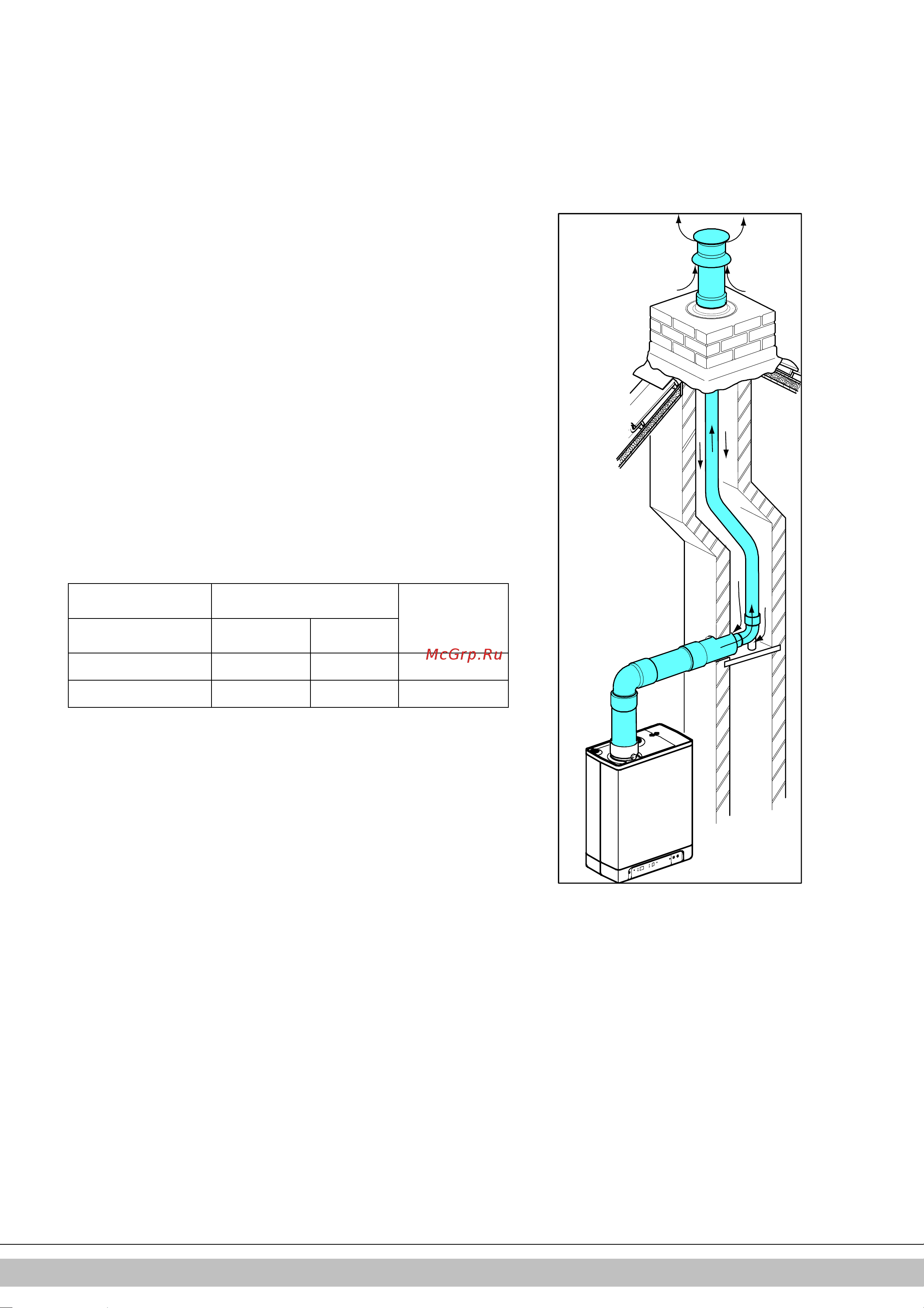 Daikin EKOMBG28ABV1 [402/424] Οµόκεντρη οριζόντια έξοδος καπνοδόχου κάθετο µέρος που περιβάλλεται από αέρα µε κέλυφος