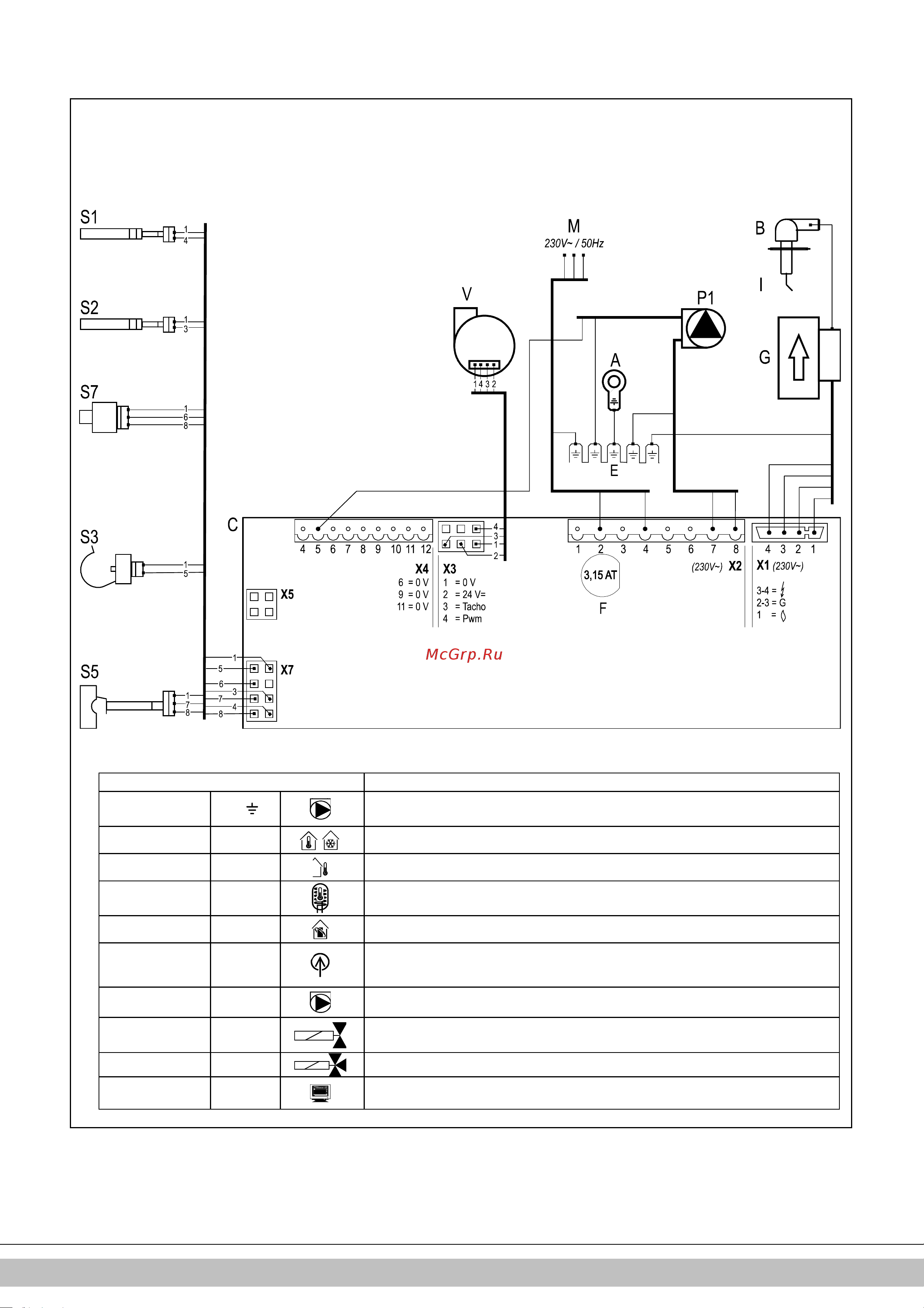 Daikin EKOMBG28ABV1 [51/424] Electrical diagram