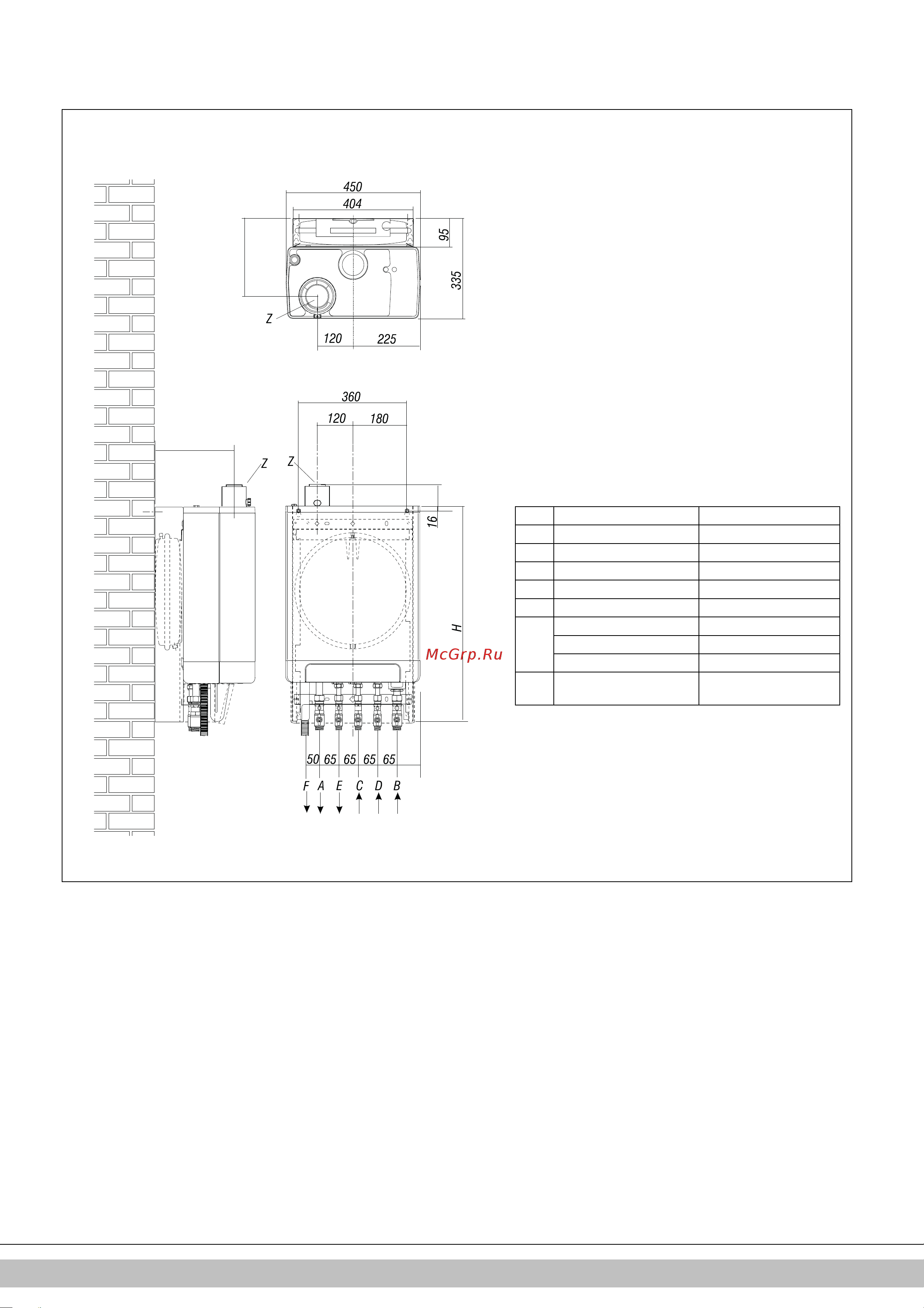 Daikin EKOMBG28ABV1 [63/424] Daikin europe nv 12