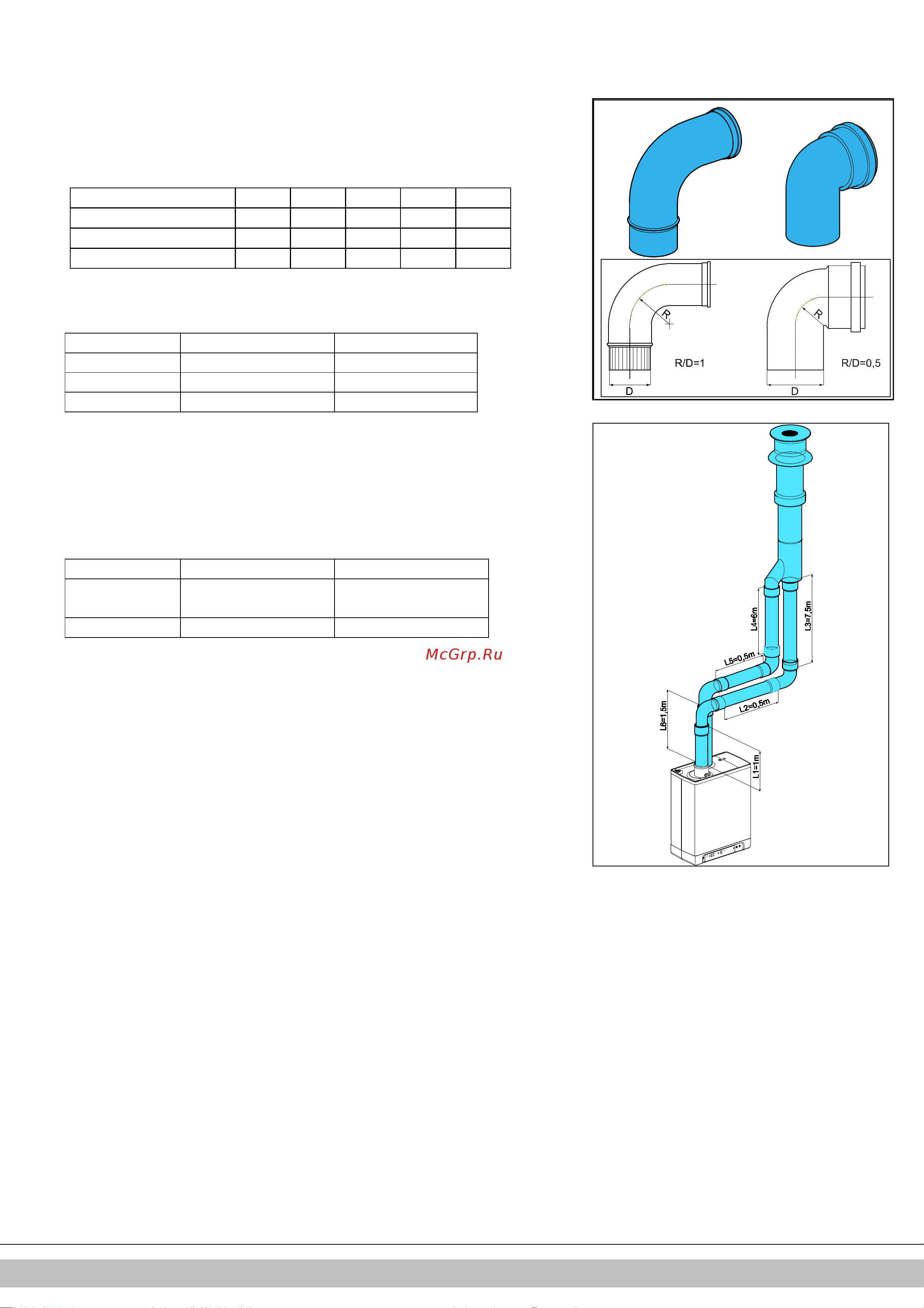 Daikin EKOMBG28ABV1 Руководство по монтажу онлайн [79/424] 607798
