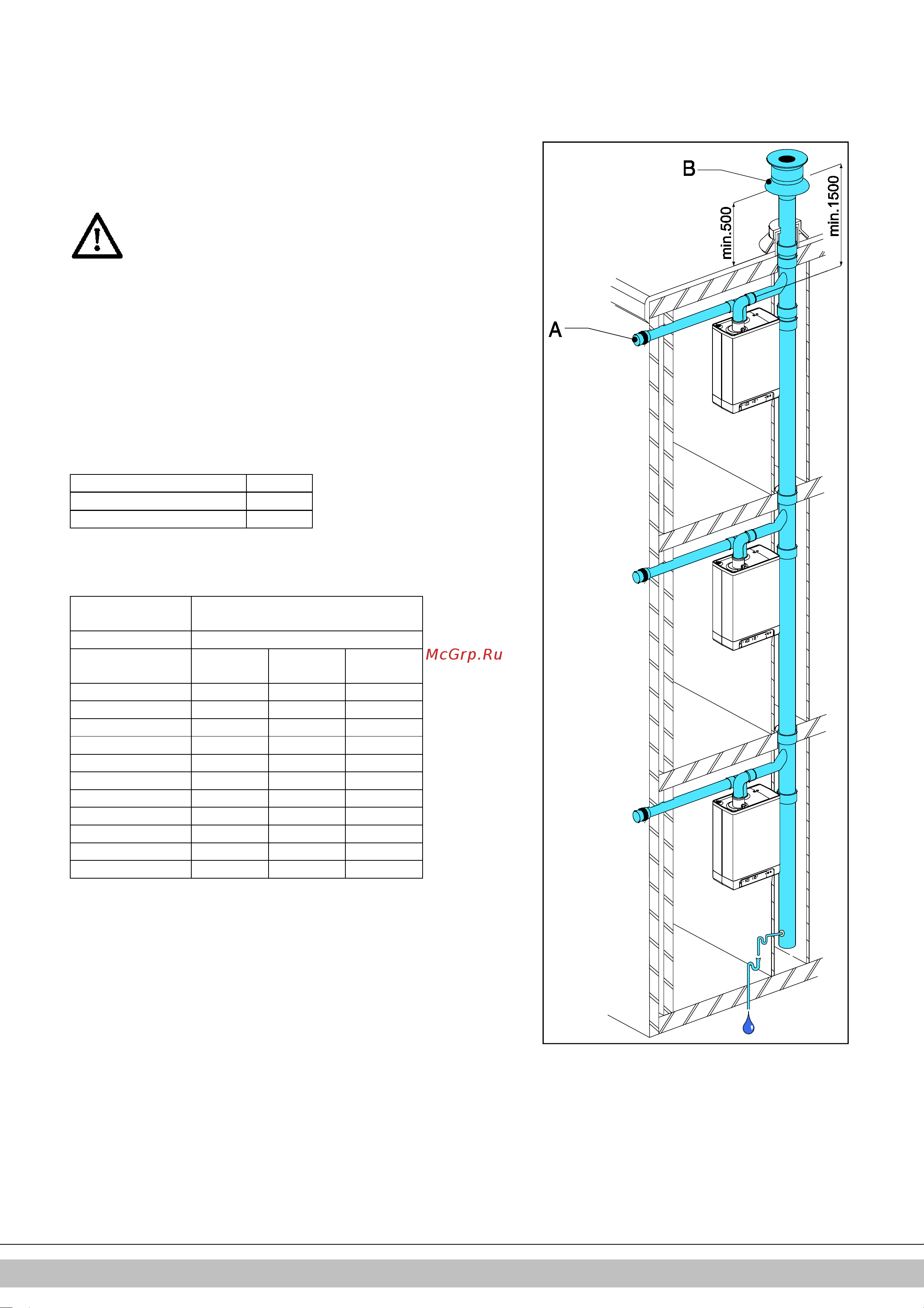 Daikin EKOMBG28ABV1 [83/424] Luftzufuhr von der fassade aus und dachabzug über kommunales abgassystem