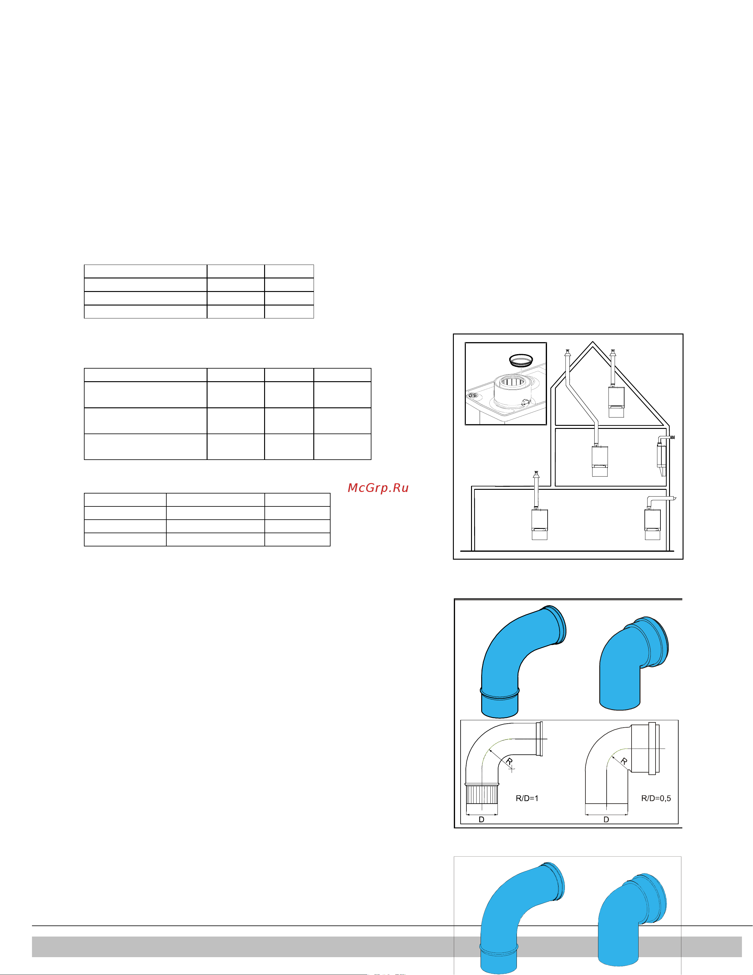Daikin EKOMBG22AAV1 [22/56] Outlet systems